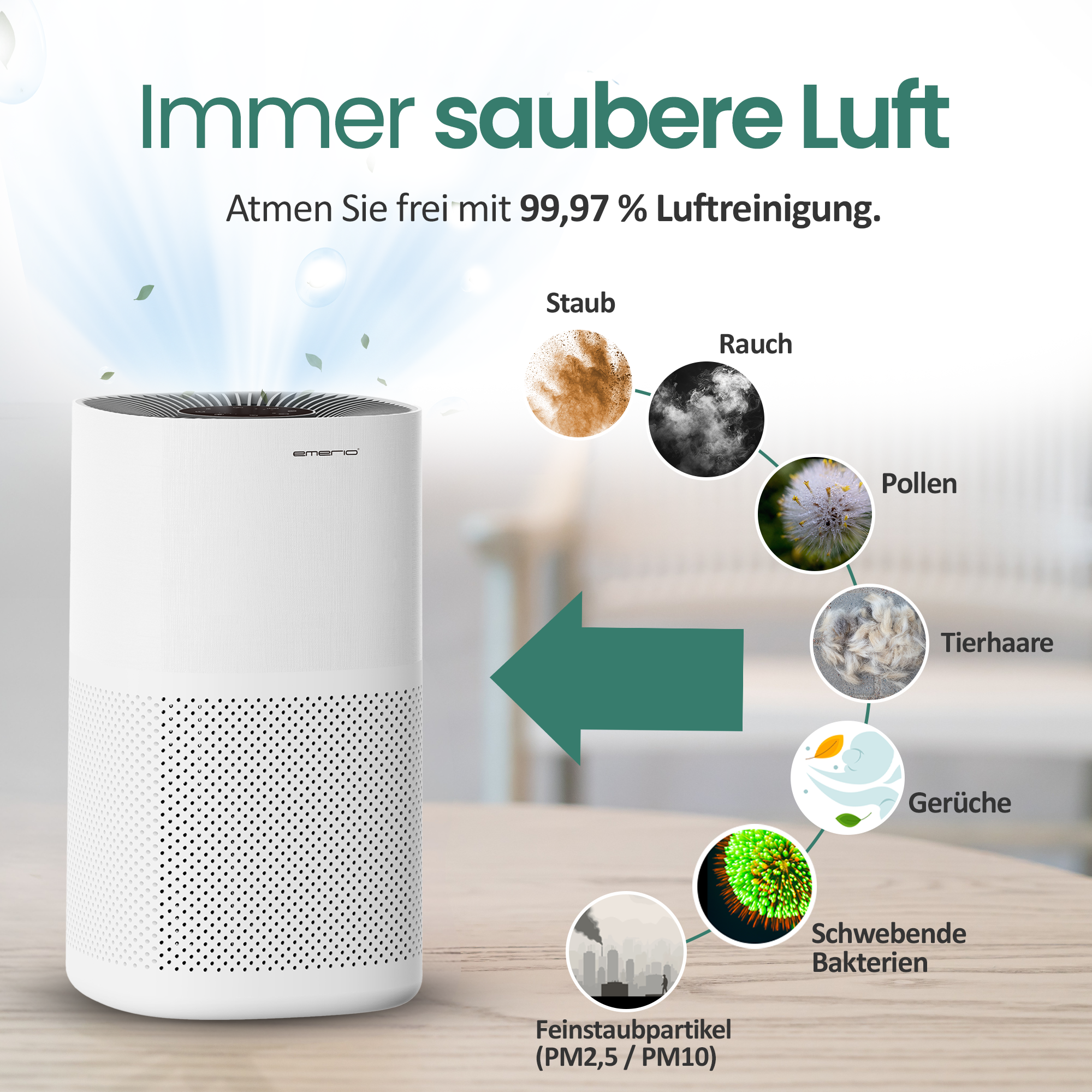 Ein weißer Luftreiniger filtert Staub, Rauch, Pollen, Tierhaare, Gerüche und Bakterien.