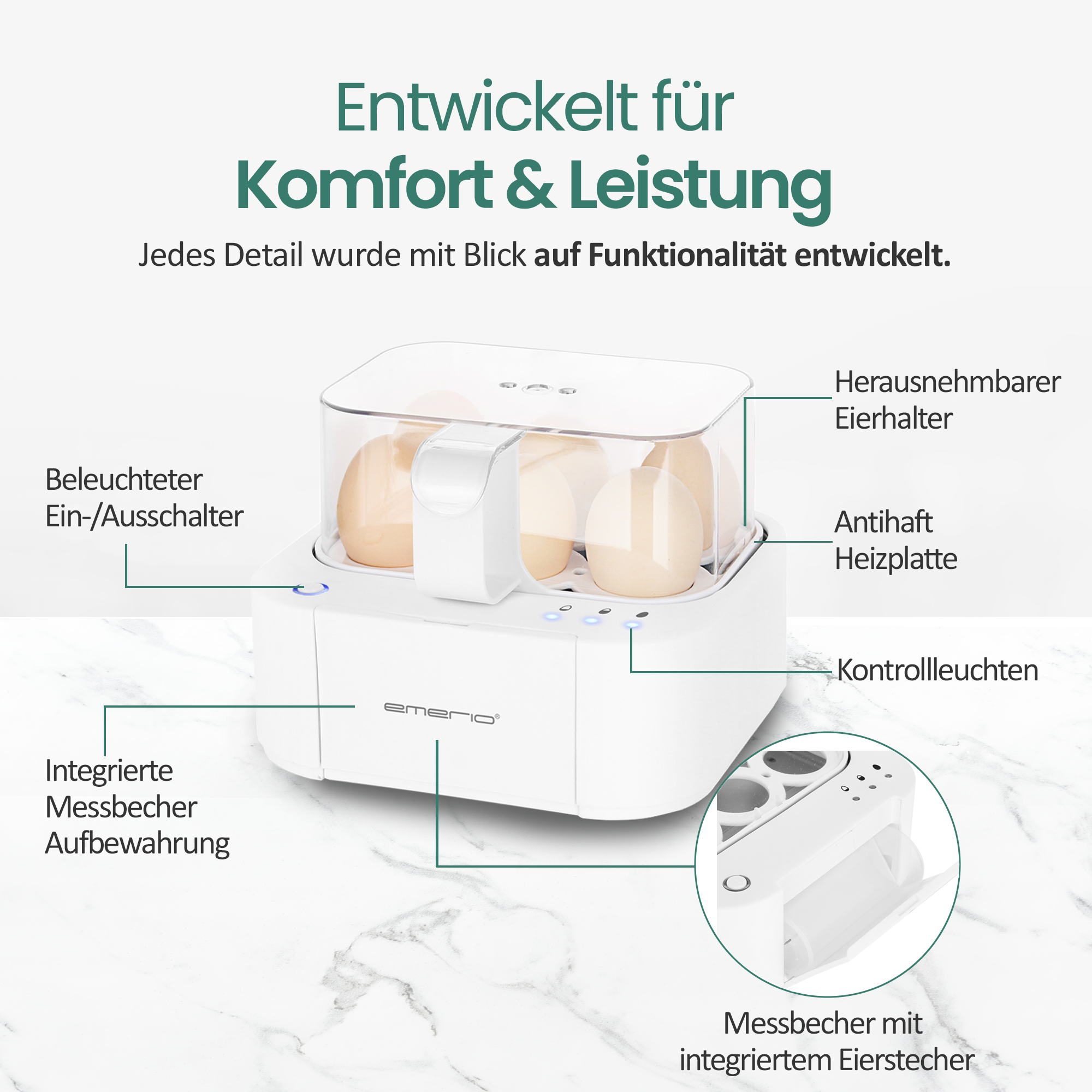 Ein weißer Eierkocher mit transparentem Deckel und Eiern darin.