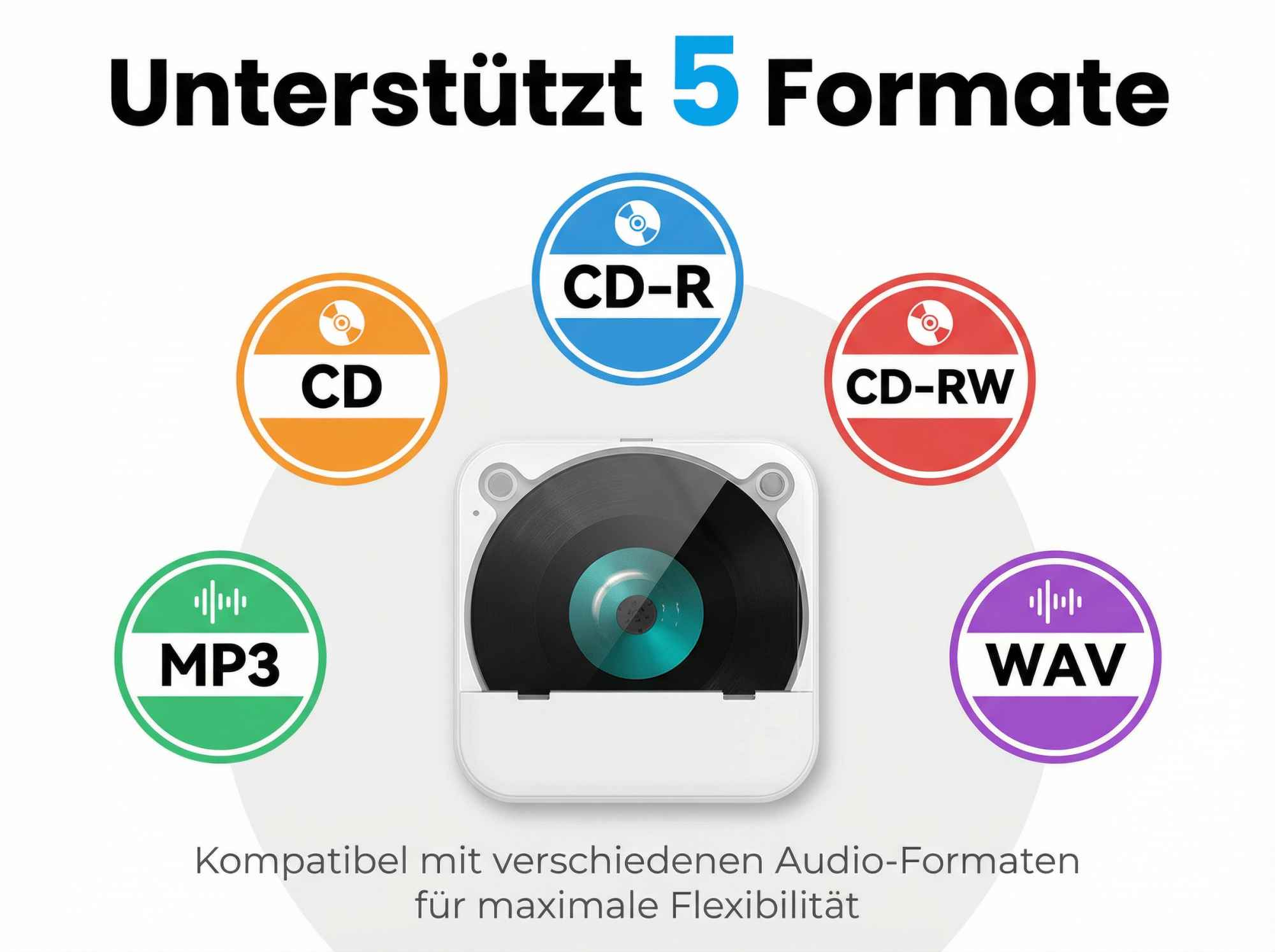 Logo zeigt 5 Audioformate: CD, CD-R, CD-RW, MP3, WAV.