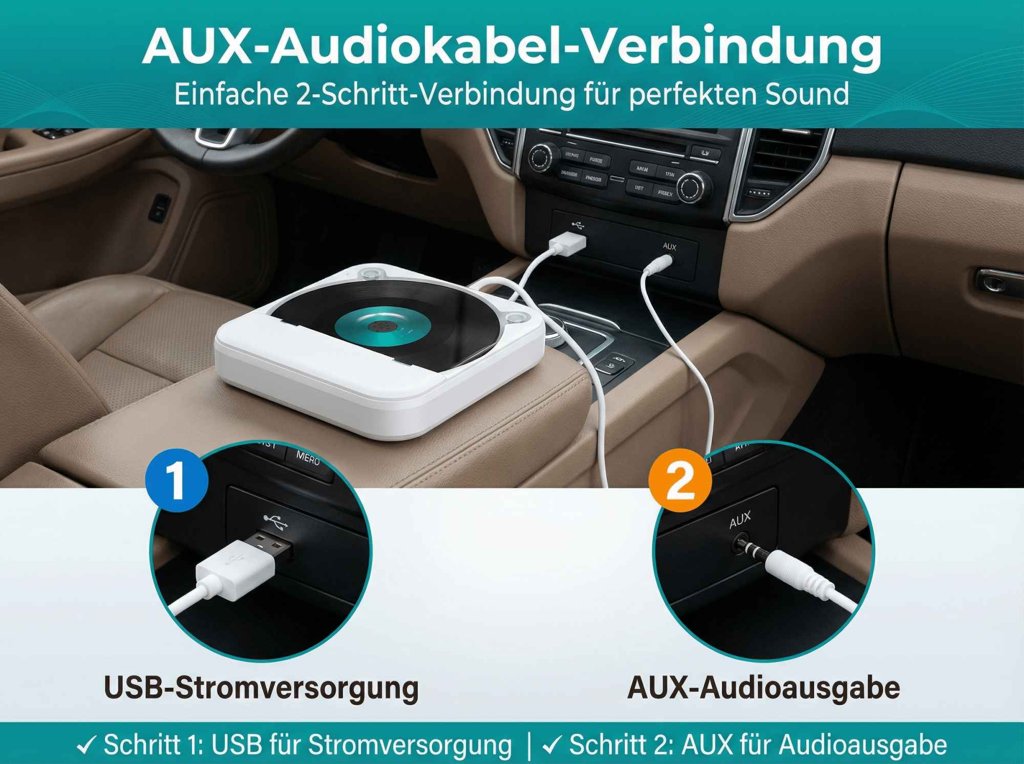 Ein weißer tragbarer CD-Player ist mit einem USB-Kabel an ein Auto angeschlossen.