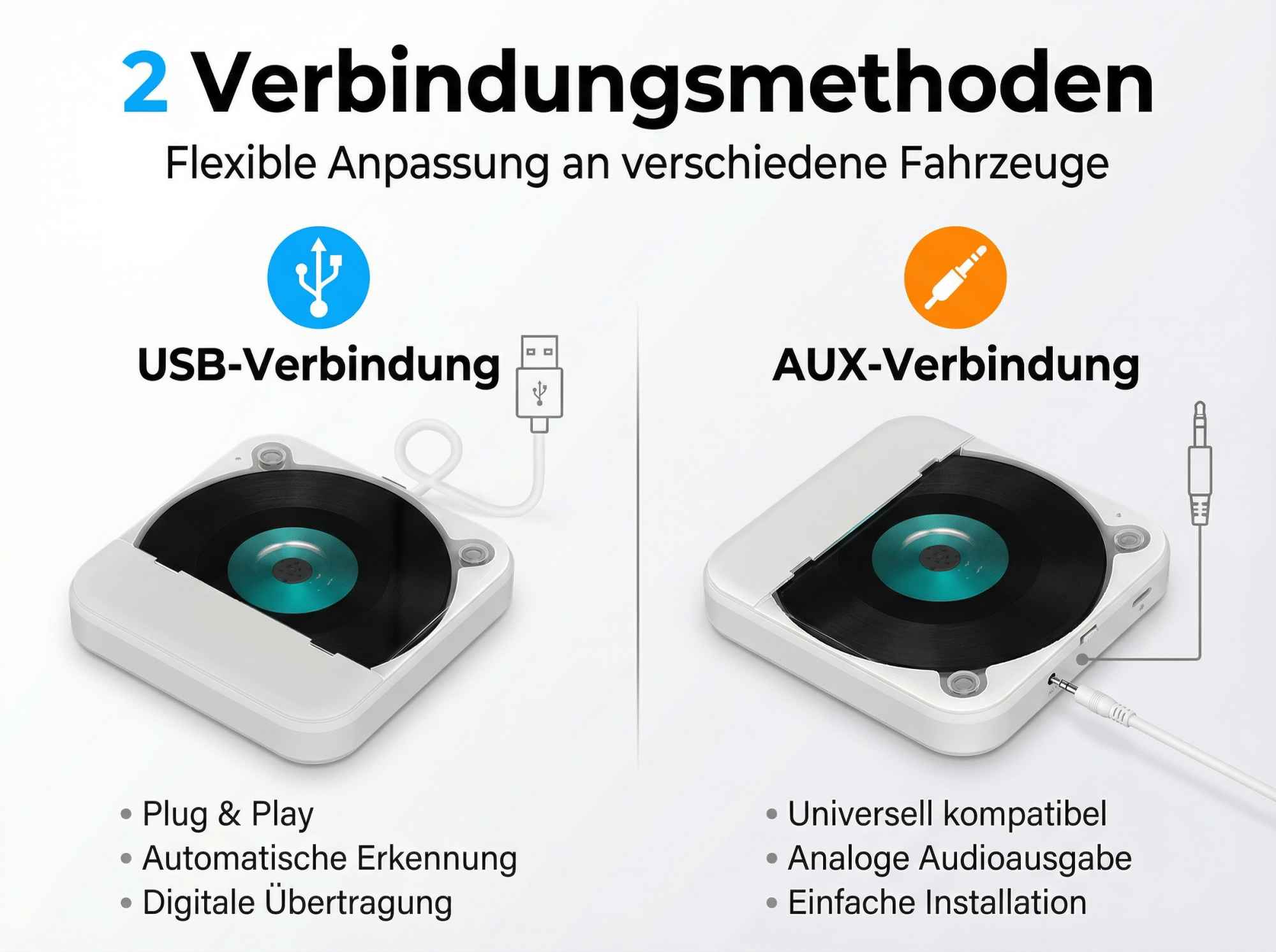 Zwei Verbindungsmethoden: USB und AUX. Links USB mit Kabel, rechts AUX mit Klinkenstecker.
