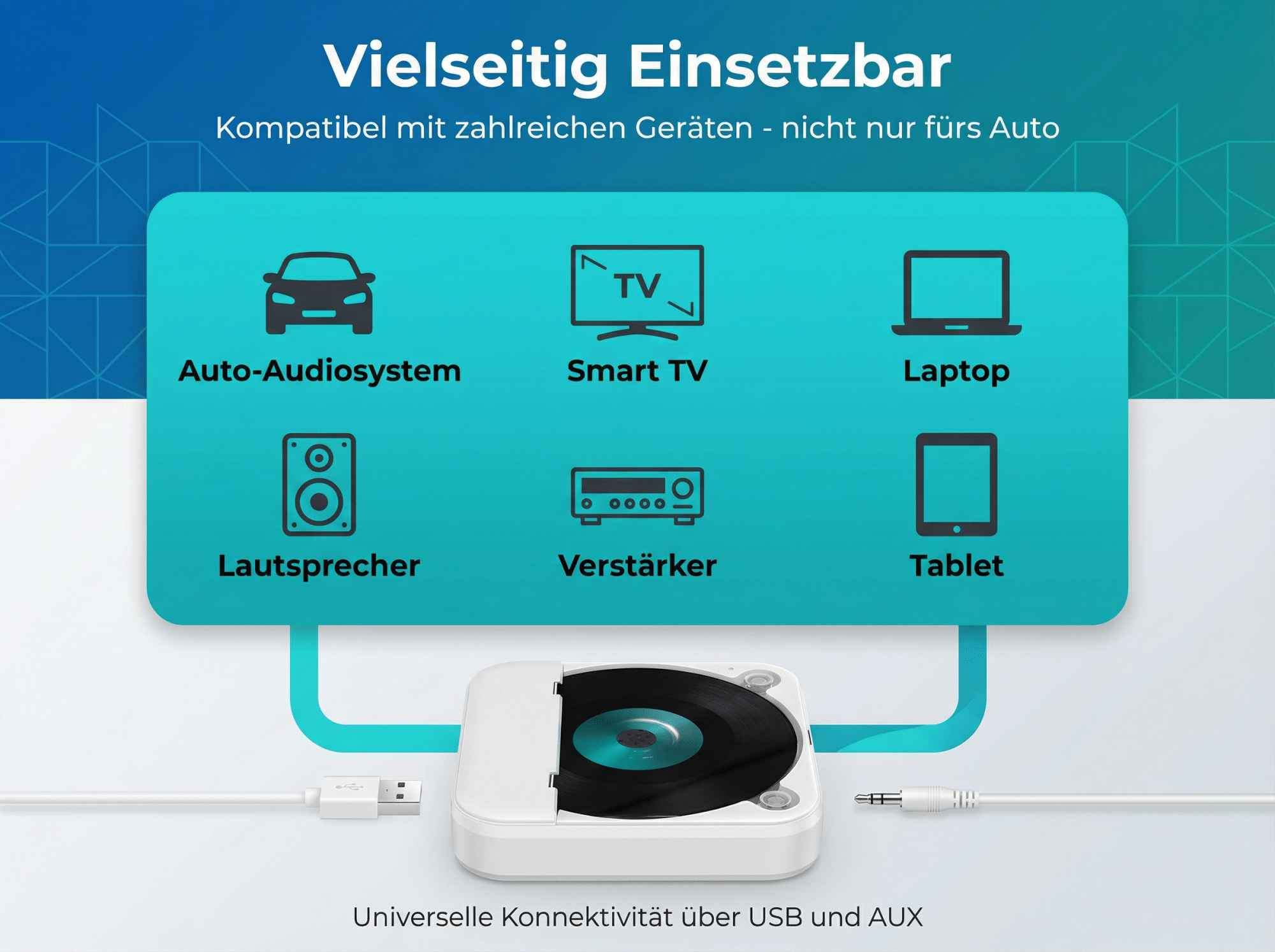 Grafik zeigt diverse Geräte wie Auto, TV, Laptop, Lautsprecher, Verstärker, Tablet.