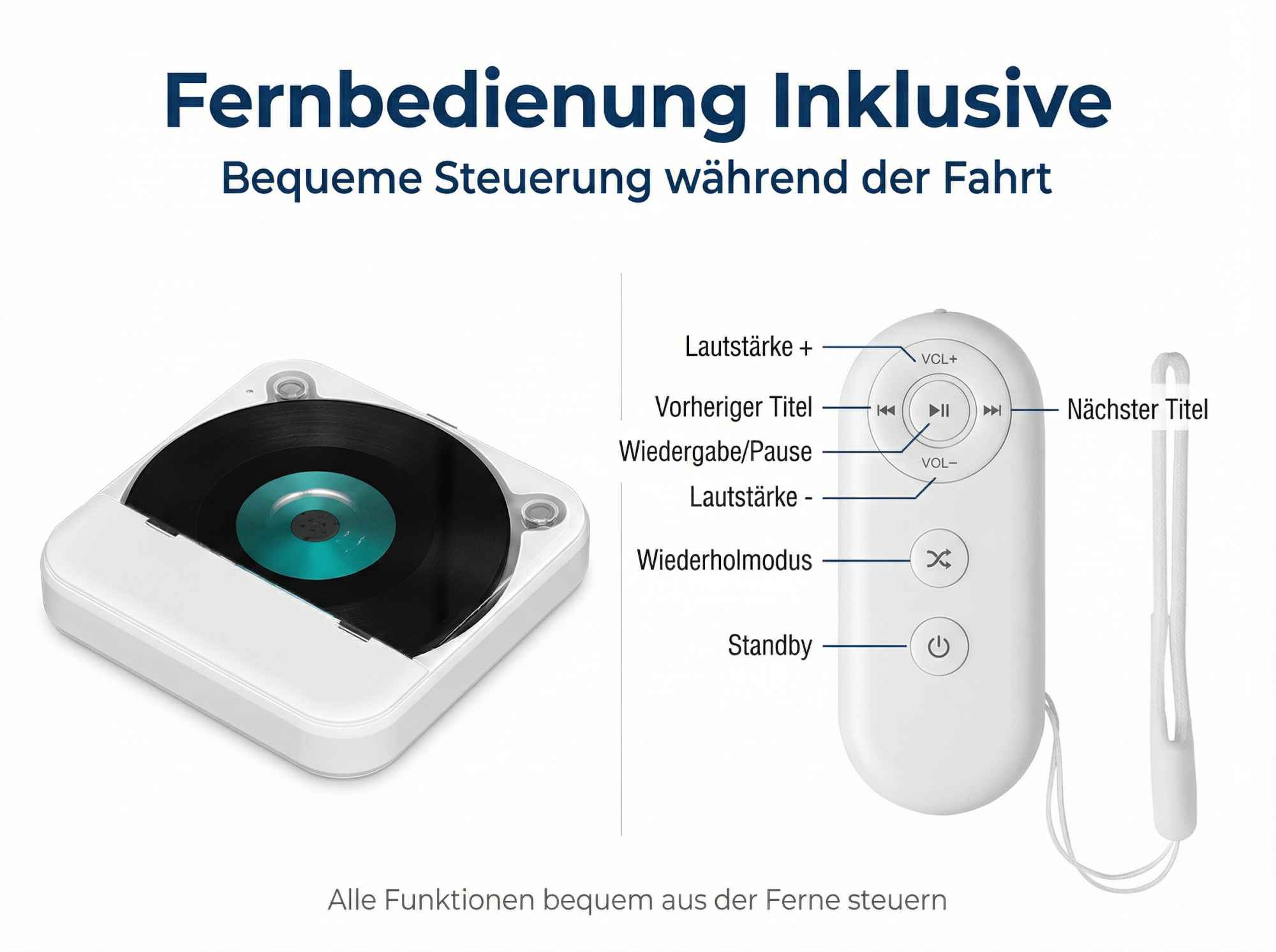 Ein weißes Gerät mit einer Schallplatte und einer Fernbedienung mit Tasten.