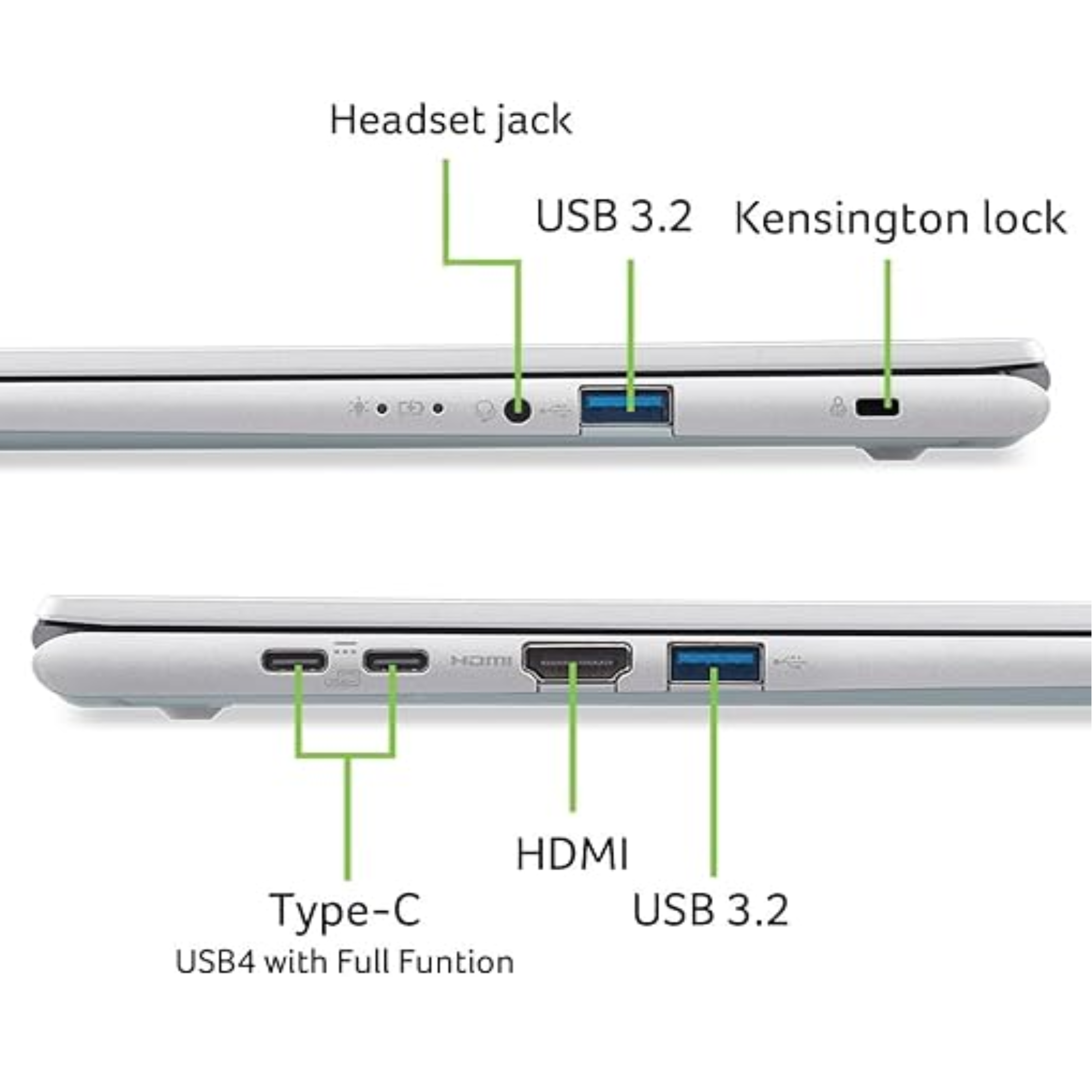 Seitenansicht eines Laptops mit Anschlüssen: Headset, USB 3.2, Kensington-Lock, Type-C.