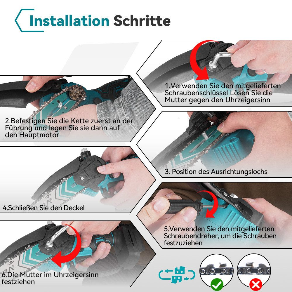 Schritt-für-Schritt-Anleitung zur Installation einer Kettensäge mit Werkzeugen.