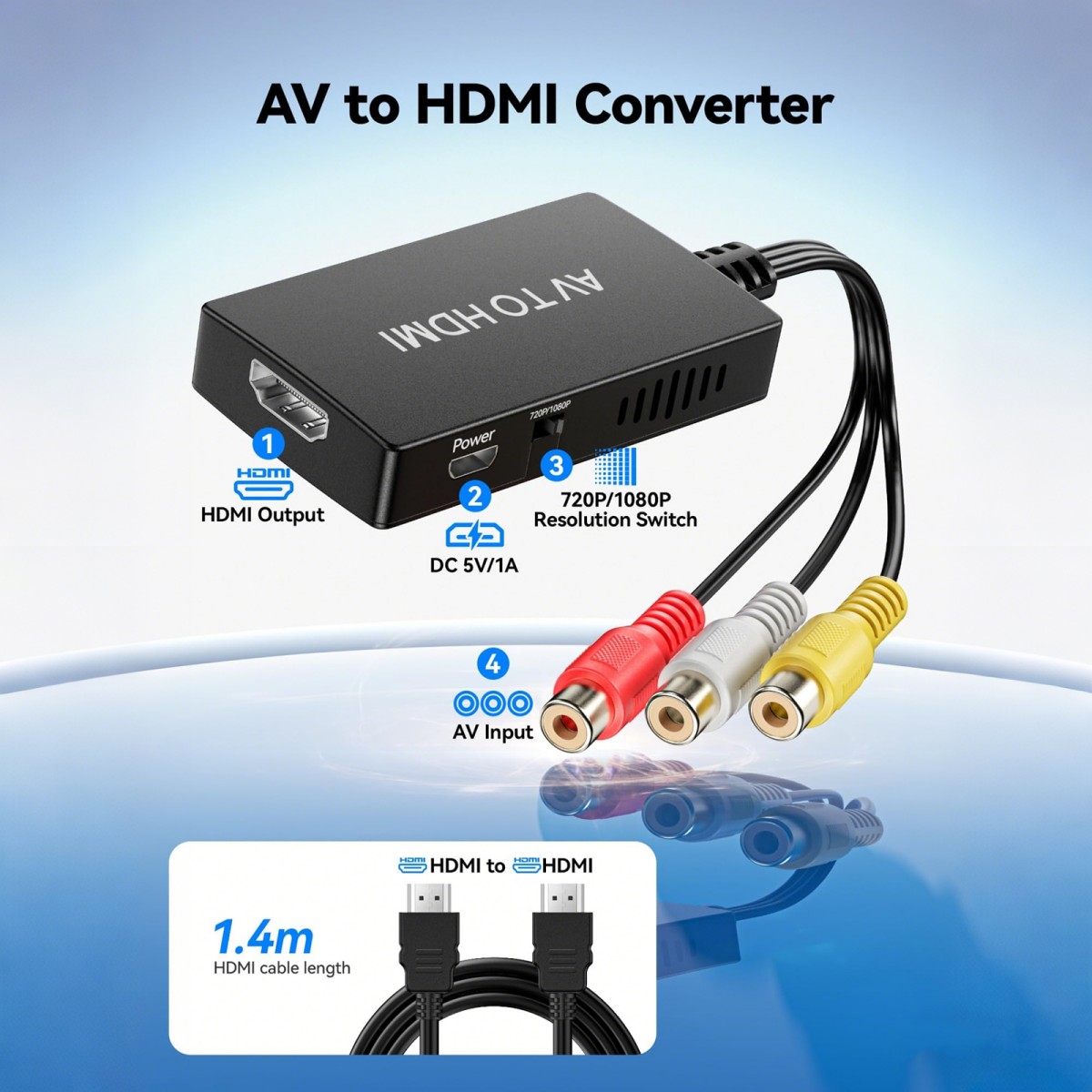 AV-zu-HDMI-Konverter mit HDMI-Ausgang, Stromanschluss und AV-Eingang.