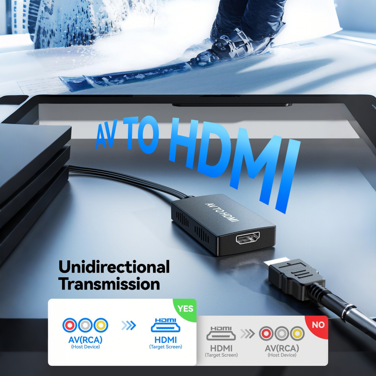 AV-zu-HDMI-Konverter mit Kabeln und Diagramm der unidirektionalen Übertragung.
