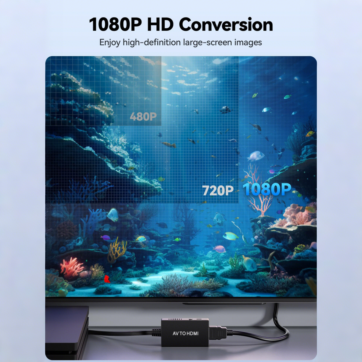 Ein AV-zu-HDMI-Konverter verbessert die Bildqualität von 480P auf 1080P.