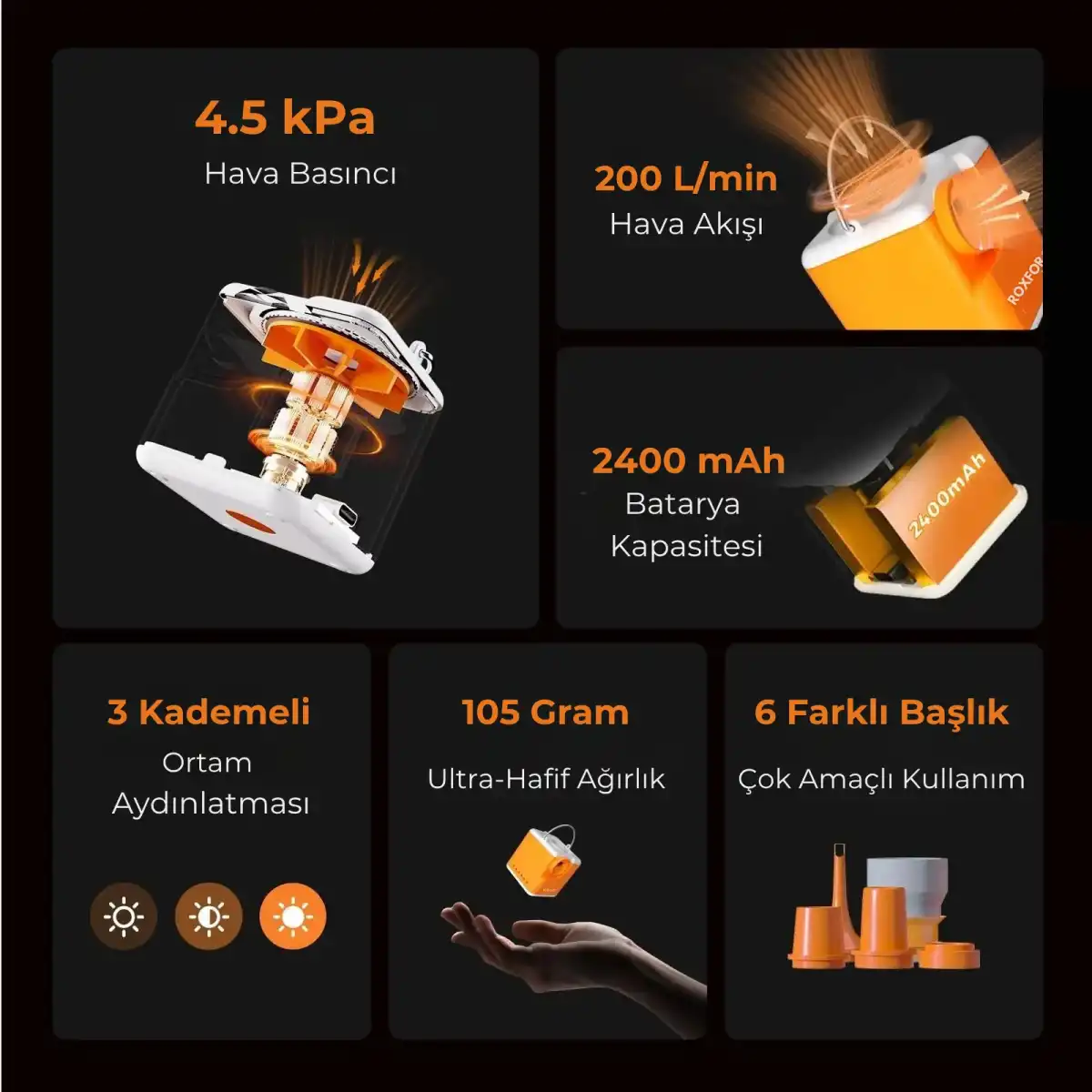 Bilgilendirme grafiği ürün detaylarını gösterir: hava basıncı, hava akışı, pil, ağırlık, aydınlatma ve başlıklar.