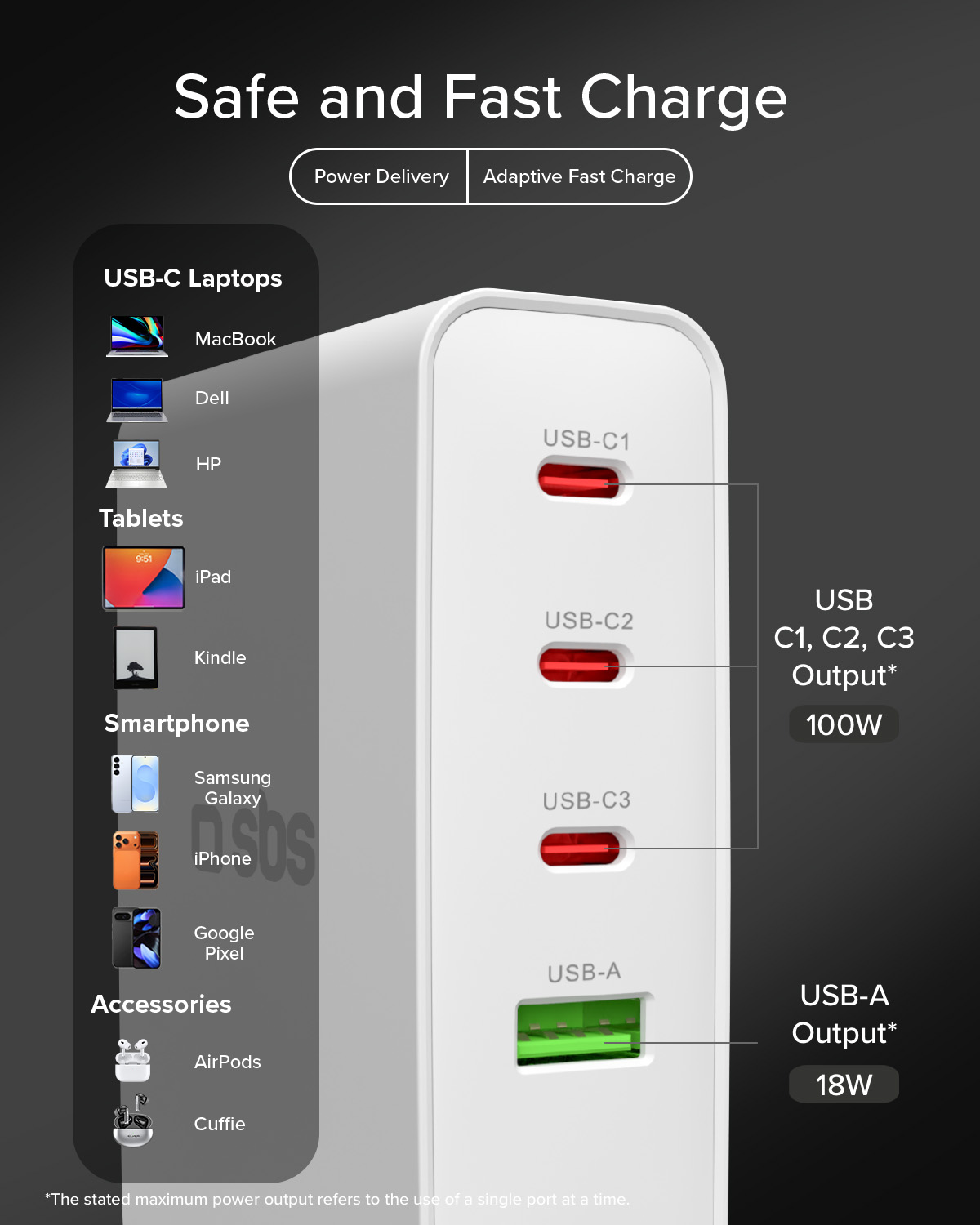 Un cargador USB-C blanco con cuatro puertos: tres USB-C y un USB-A.