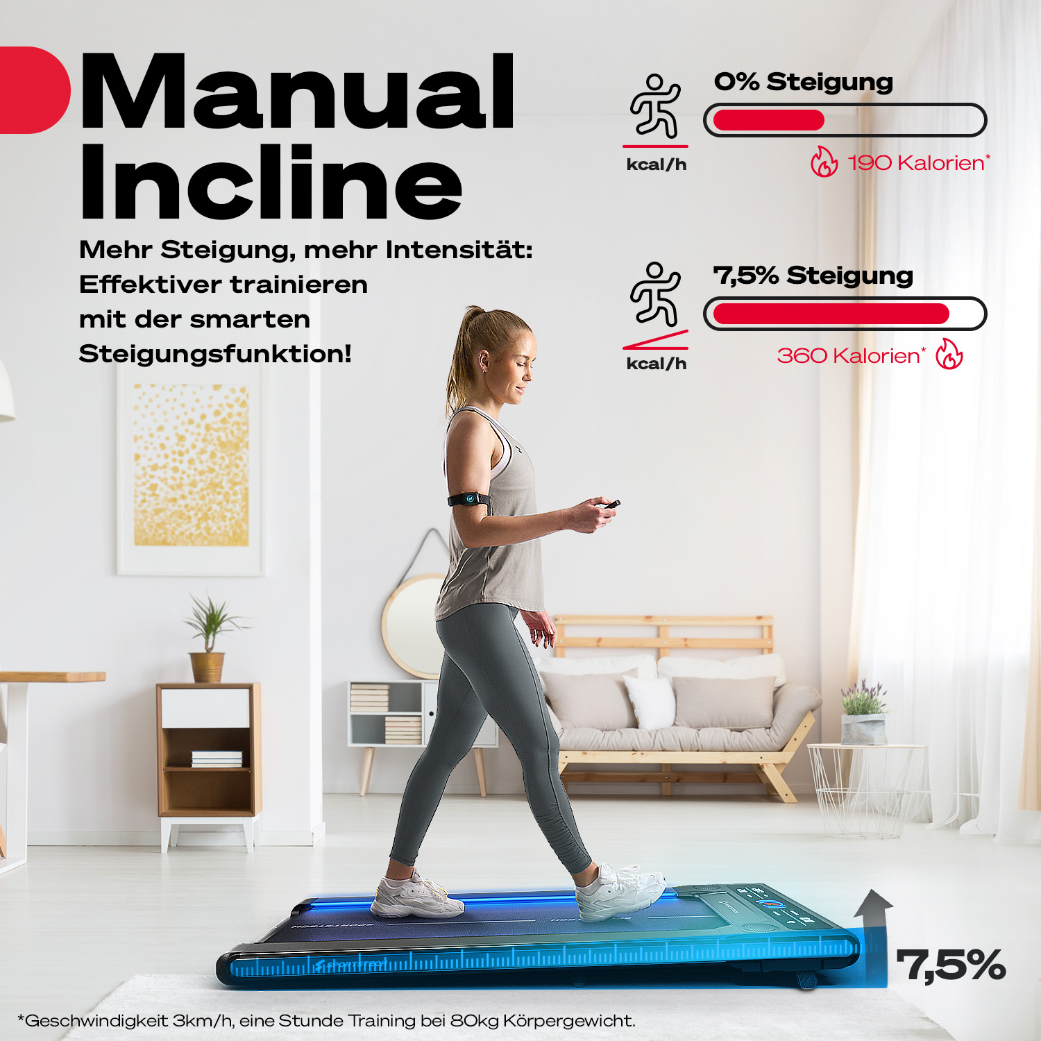 Frau auf Laufband mit "Manual Incline" Anzeige. 0% Steigung vs. 7,5% Steigung.