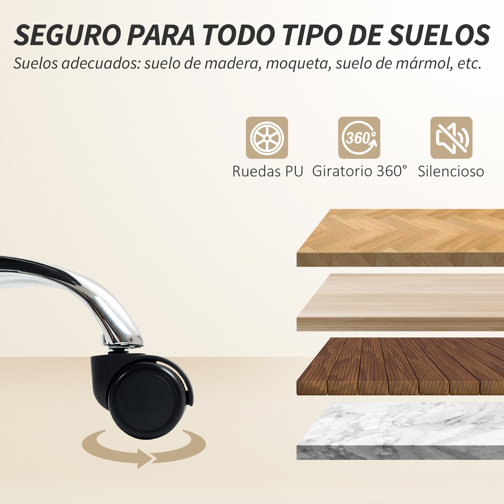 Rueda de silla de oficina con giro 360° en varios suelos.