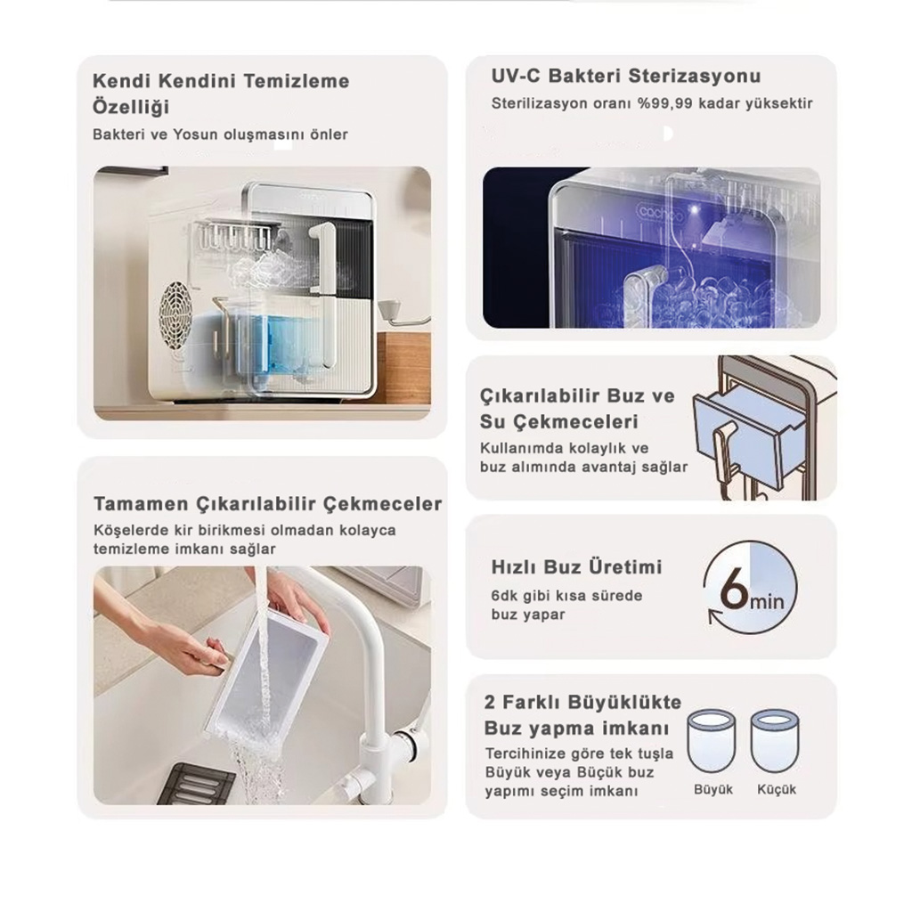 Ürün görselleri kendi kendini temizleme, UV-C sterilizasyon, çıkarılabilir çekmeceler ve buz boyutları gibi özellikleri sergiliyor.