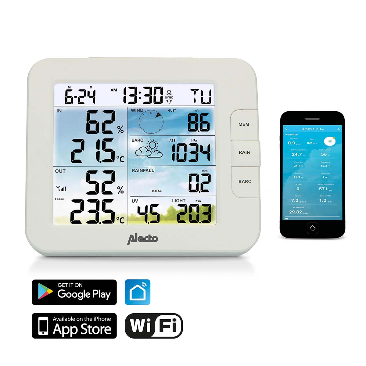 Digitales Wetterstation mit Uhrzeit, Innentemperatur, Außentemperatur, Wind, Luftdruck, Regen, UV und Licht.