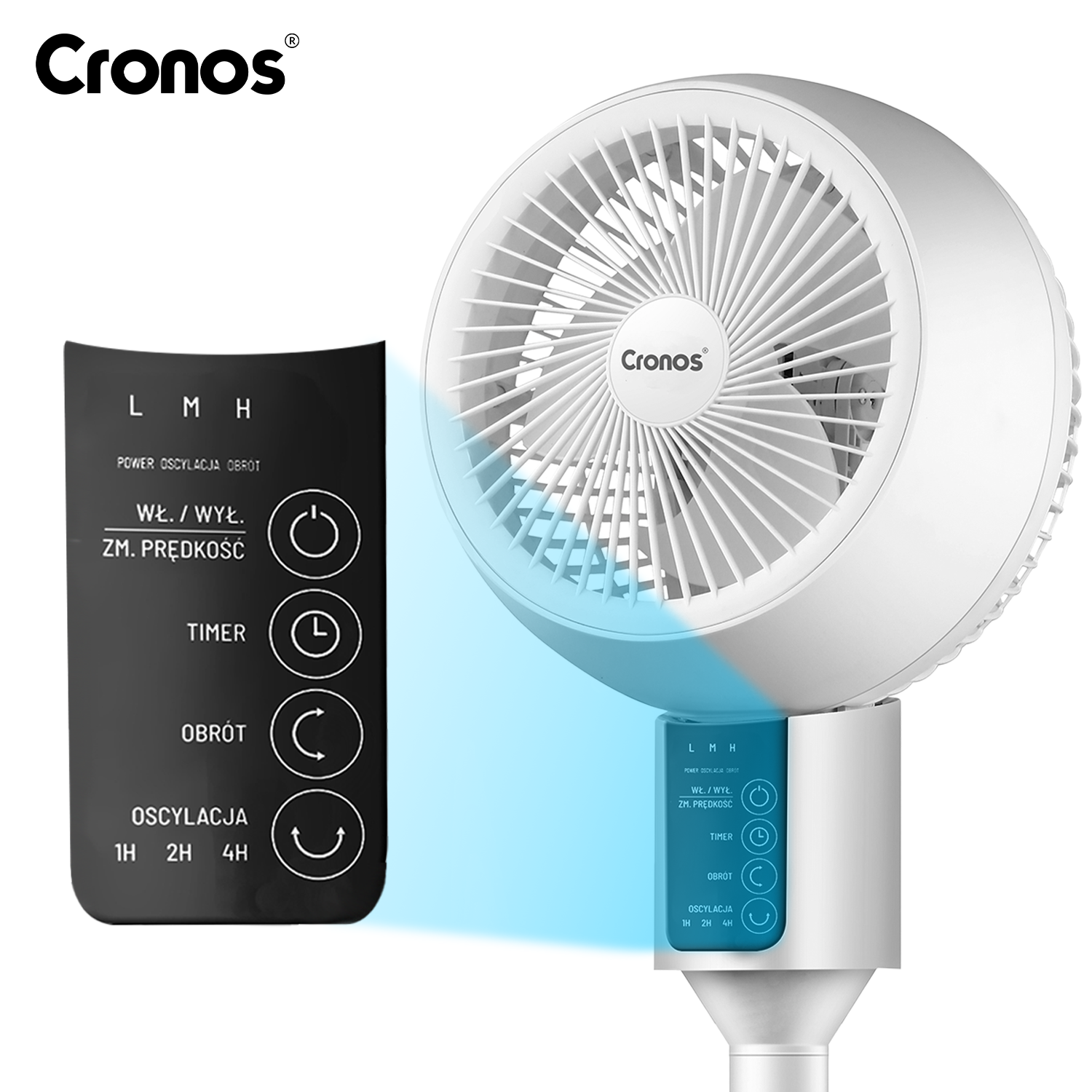 Biały wentylator Cronos z pilotem, pokazujący ustawienia oscylacji, timera i prędkości.