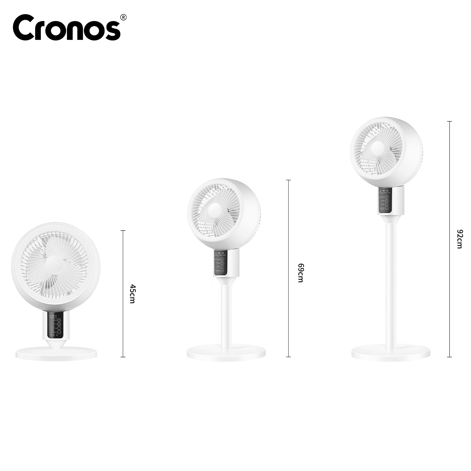 Trzy białe wentylatory Cronos o różnych rozmiarach, obok siebie.