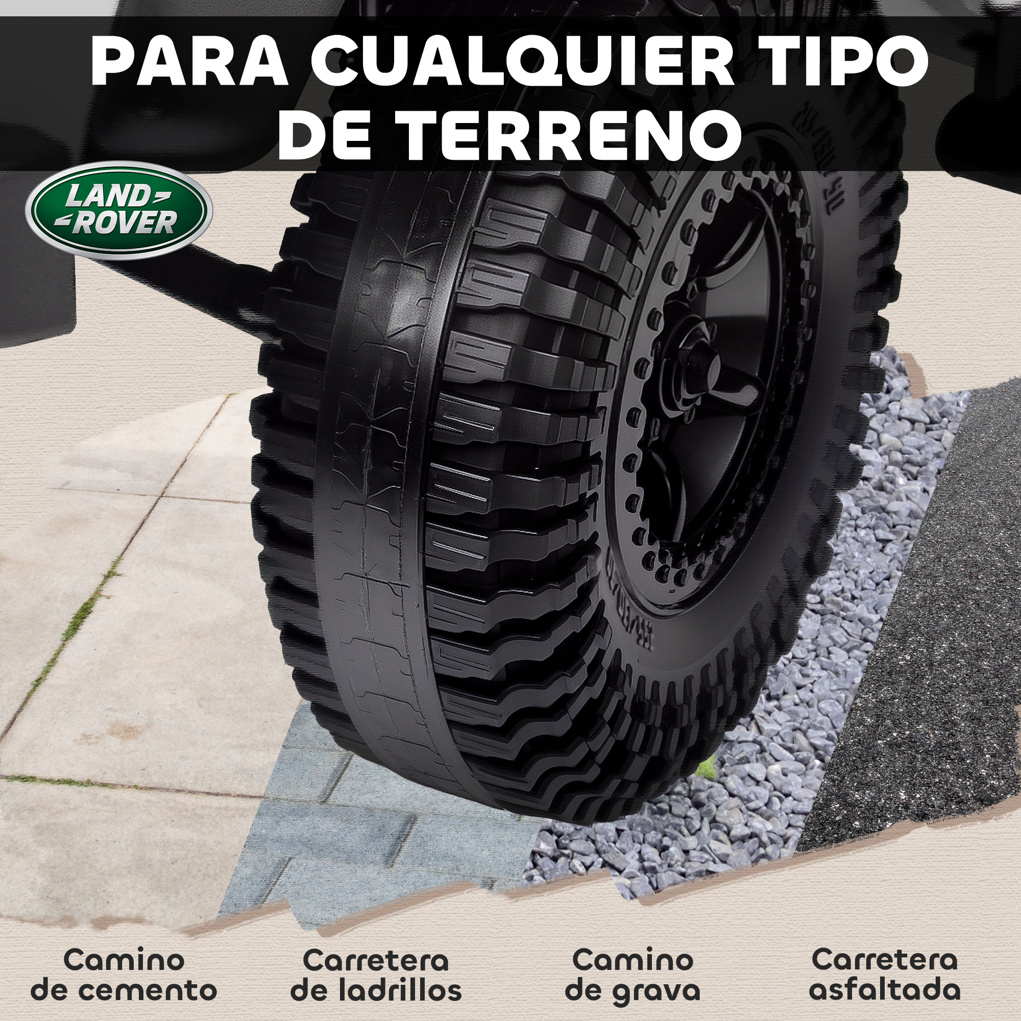 Un neumático sobre cuatro superficies diferentes: cemento, ladrillo, grava, asfalto.