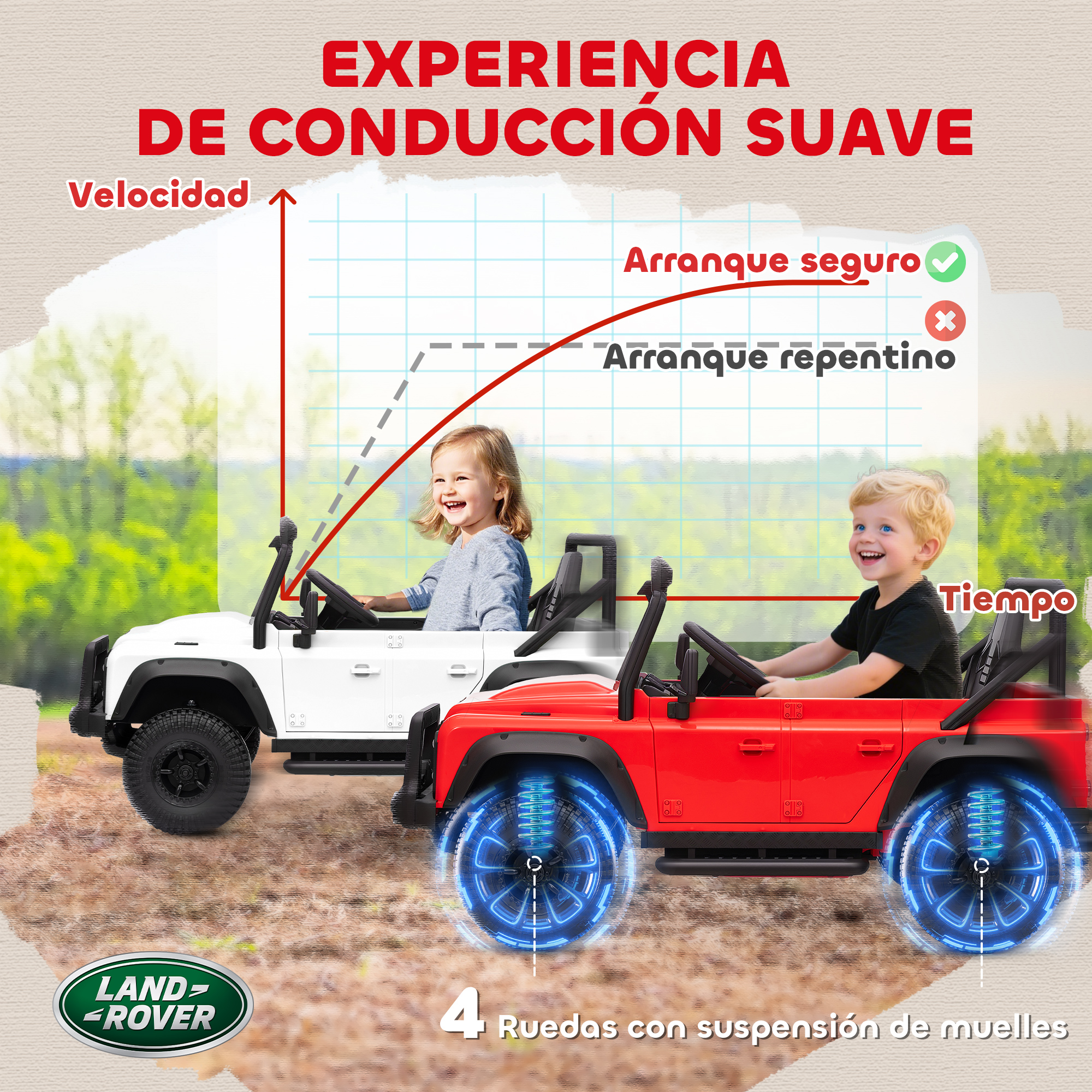 Dos niños conducen coches de juguete Land Rover rojos y blancos, con gráficos.