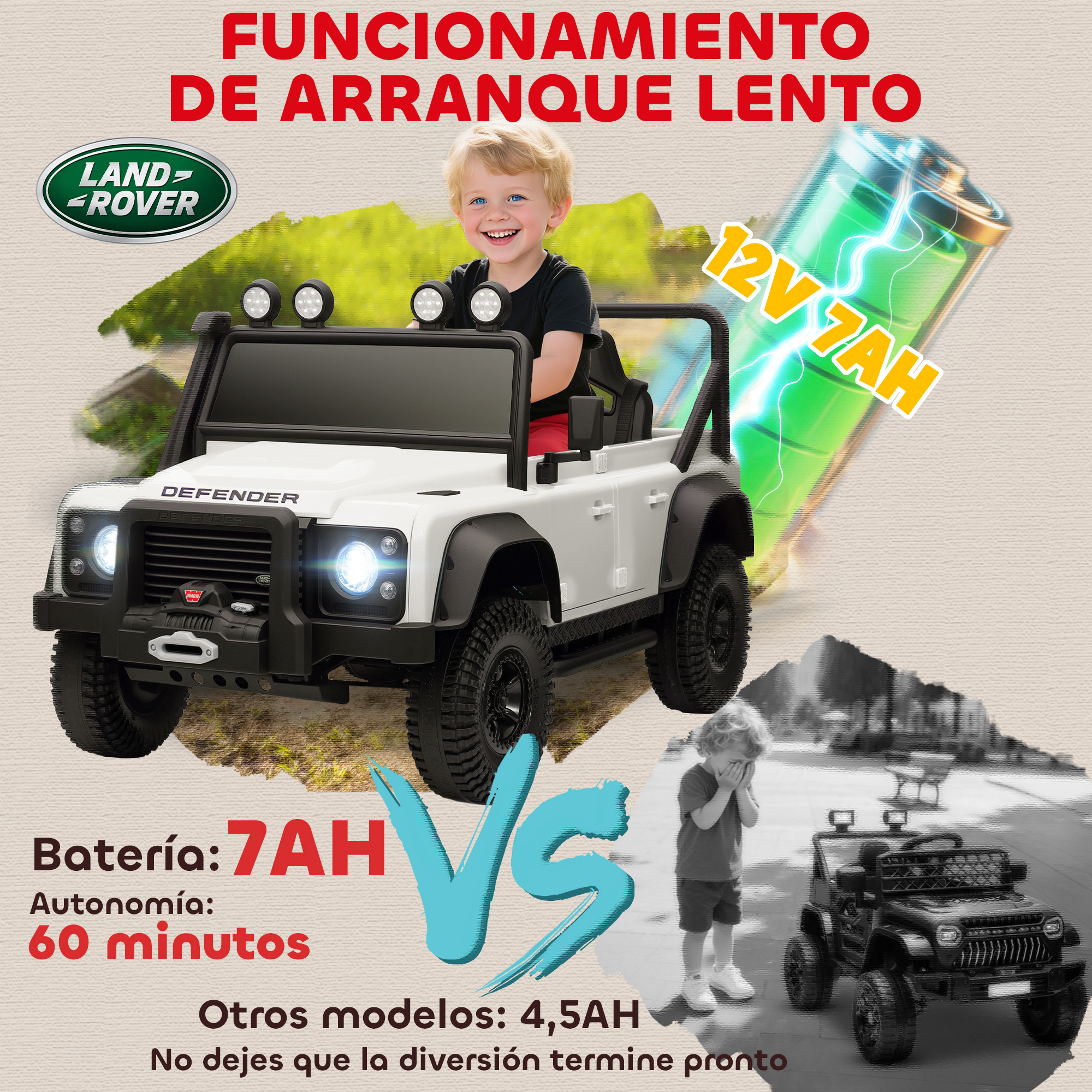 Un coche eléctrico Land Rover Defender blanco con un niño y una batería.