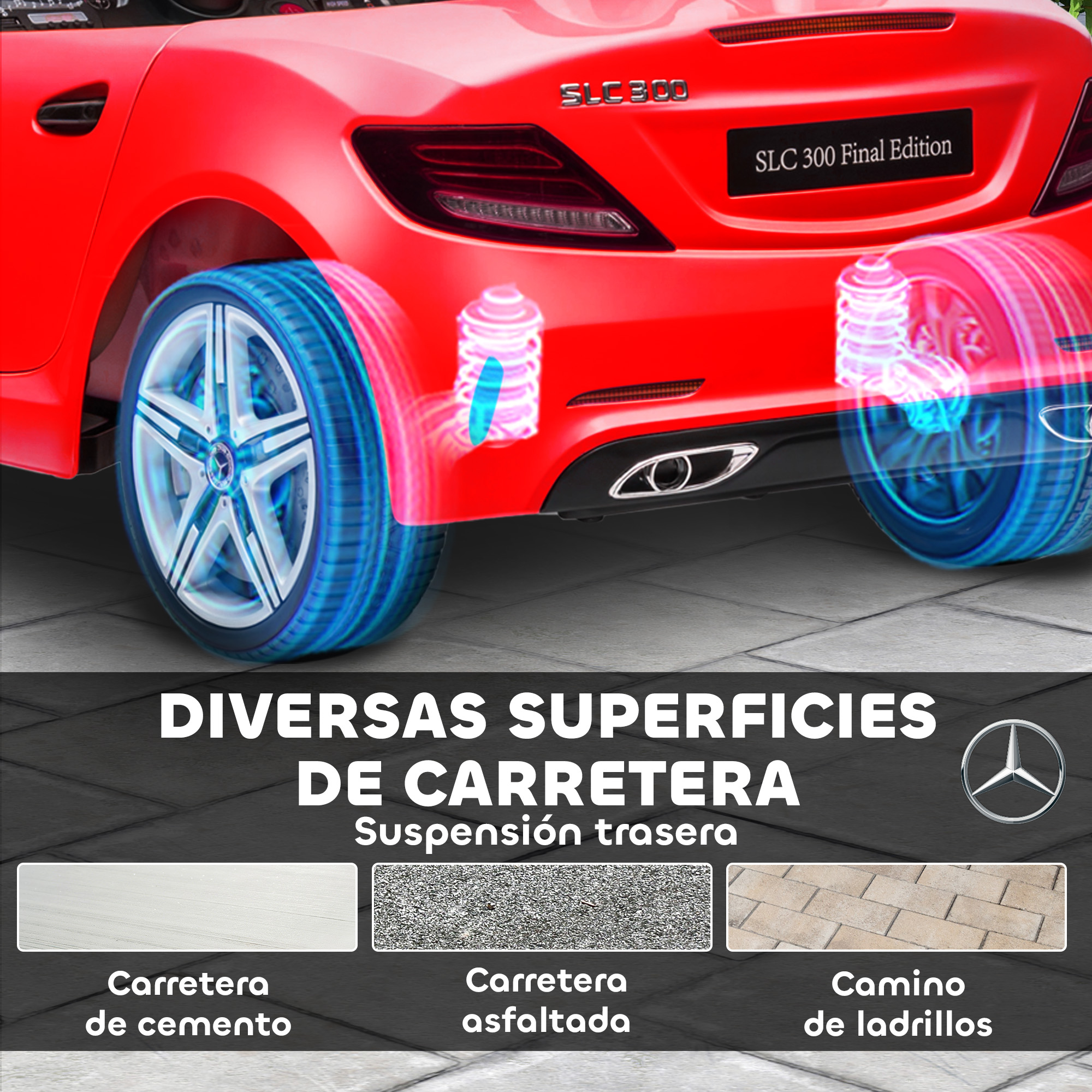 Mercedes SLC 300 rojo con suspensión trasera animada en varias superficies.