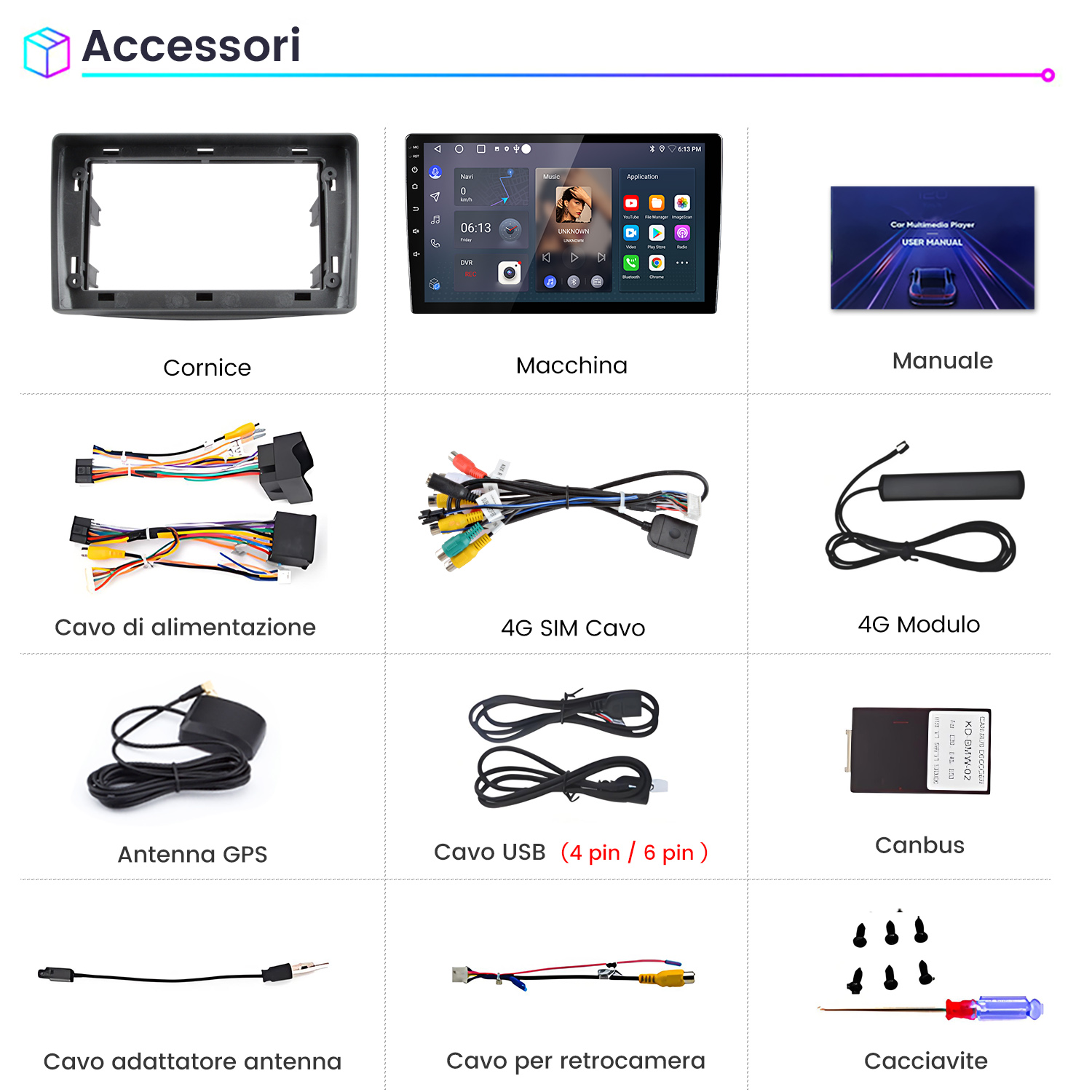 Immagini di accessori per auto: cornice, schermo, manuale, cavi, antenne, USB, Canbus, cacciavite.