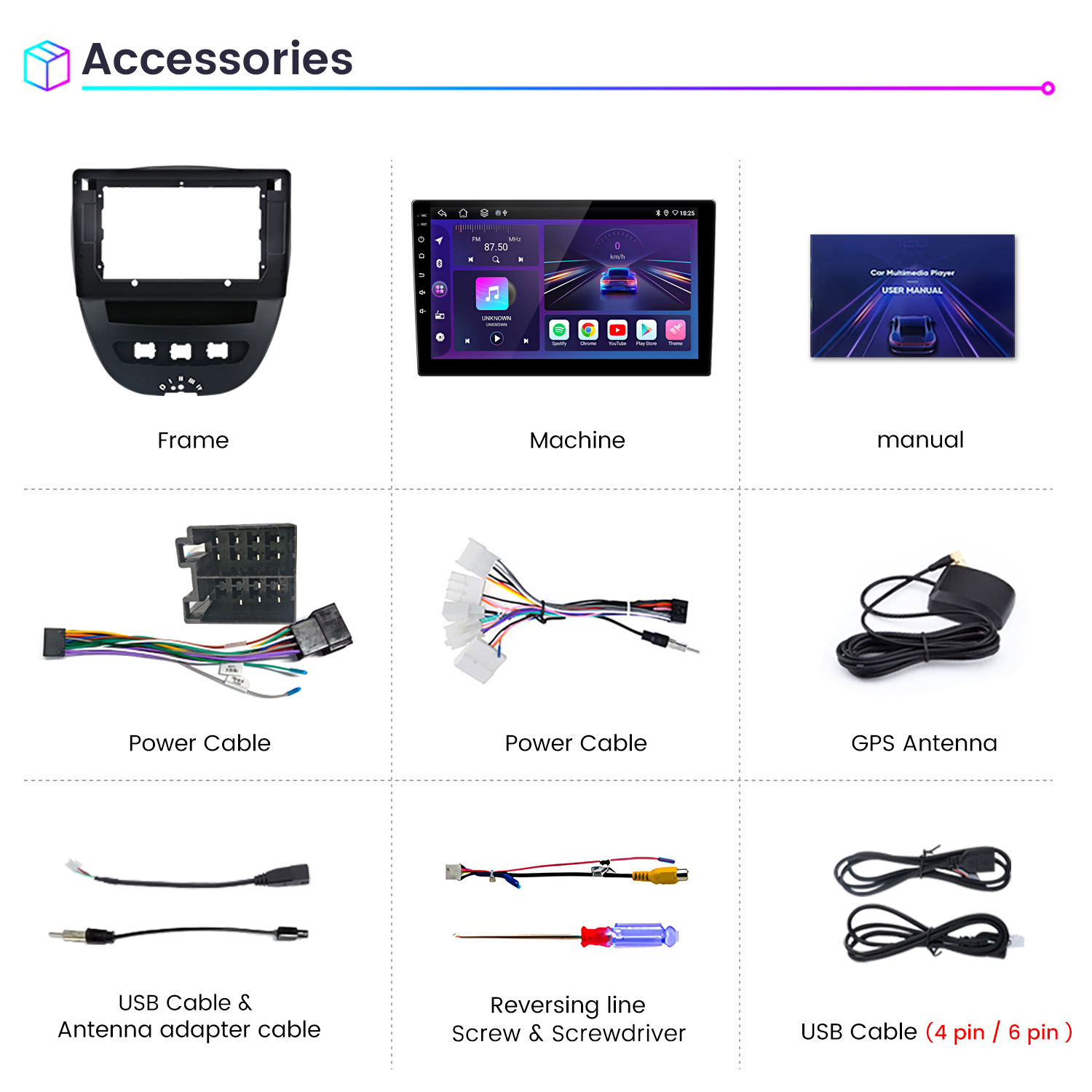 Accessori: telaio, macchina, manuale, cavo di alimentazione, antenna GPS, cavo adattatore USB.