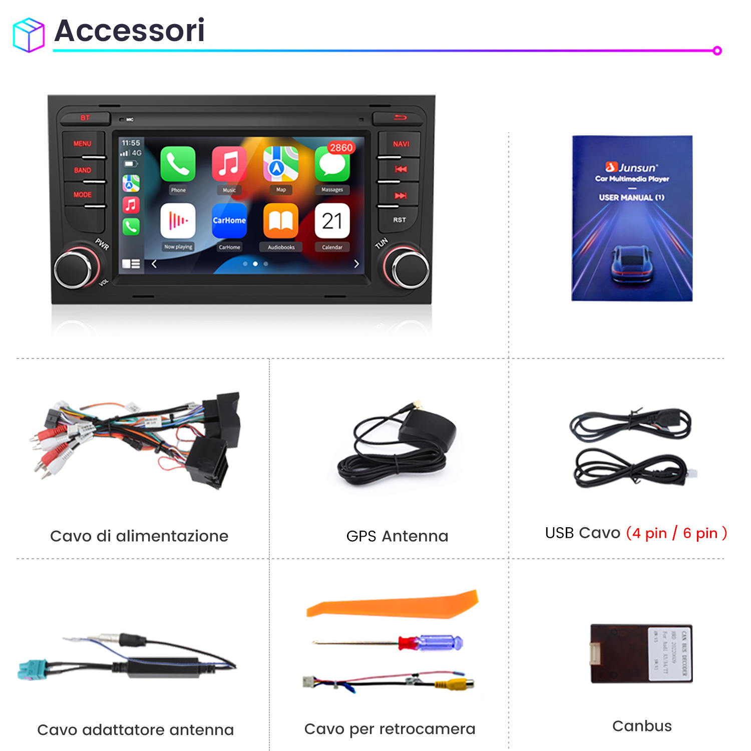 Lettore multimediale per auto, cavi, manuale e accessori su una griglia.