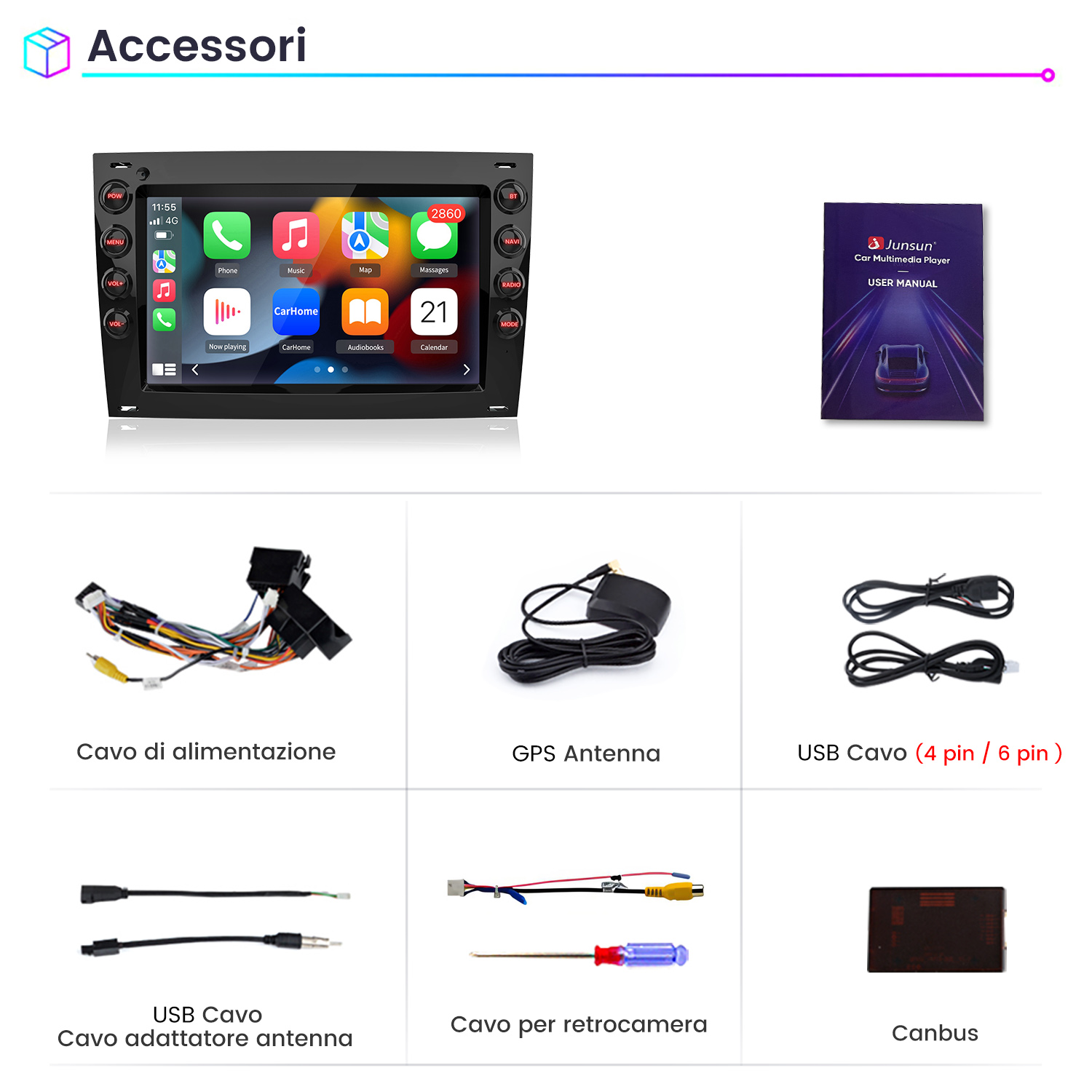 Accessori autoradio: unità principale, manuale, cavo alimentazione, antenna GPS, cavo USB, Canbus.