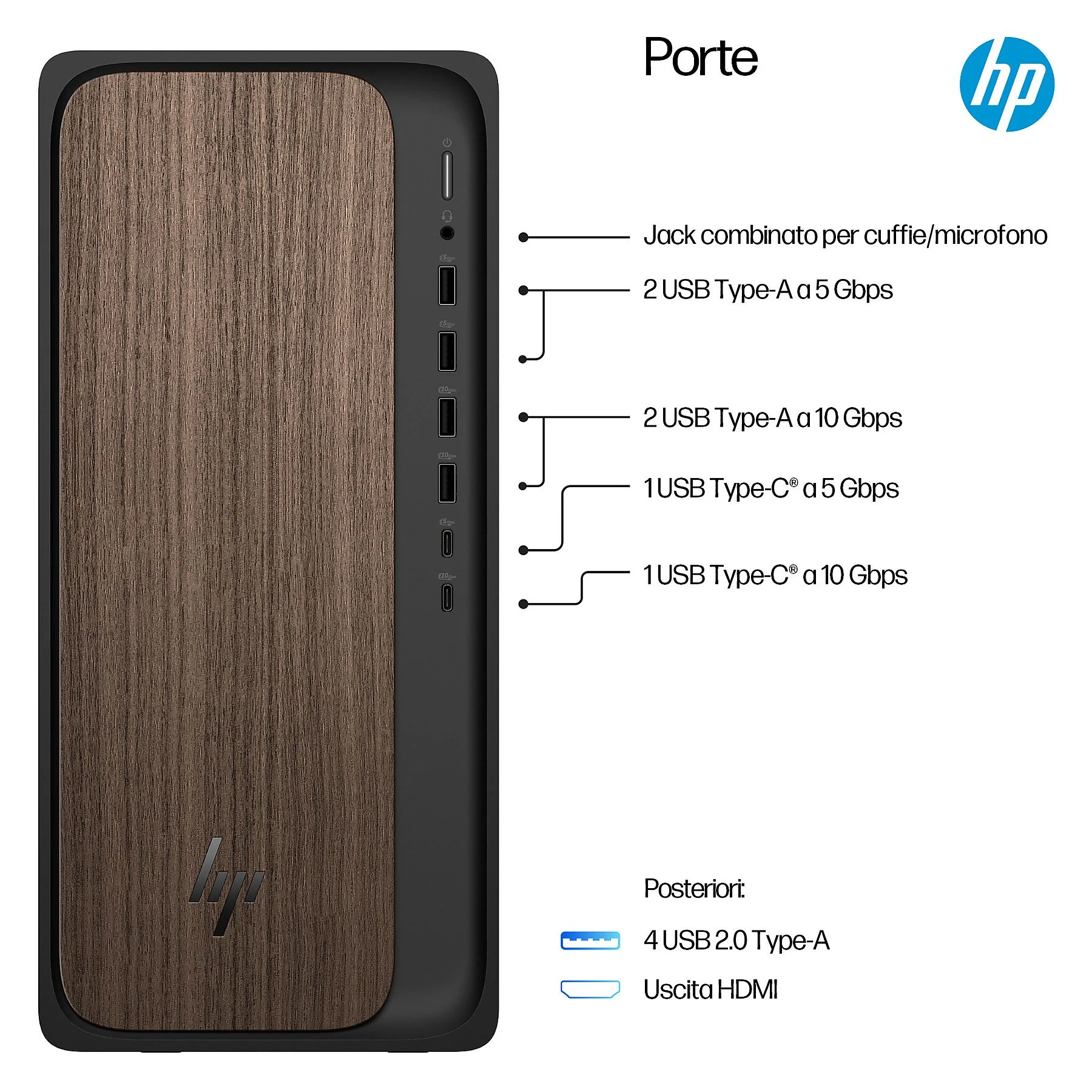 PC HP con finitura effetto legno, porte: cuffie/microfono, 2x USB-A 5Gbps, 2x USB-A 10Gbps, 1x USB-C 5Gbps, 1x USB-C 10Gbps.