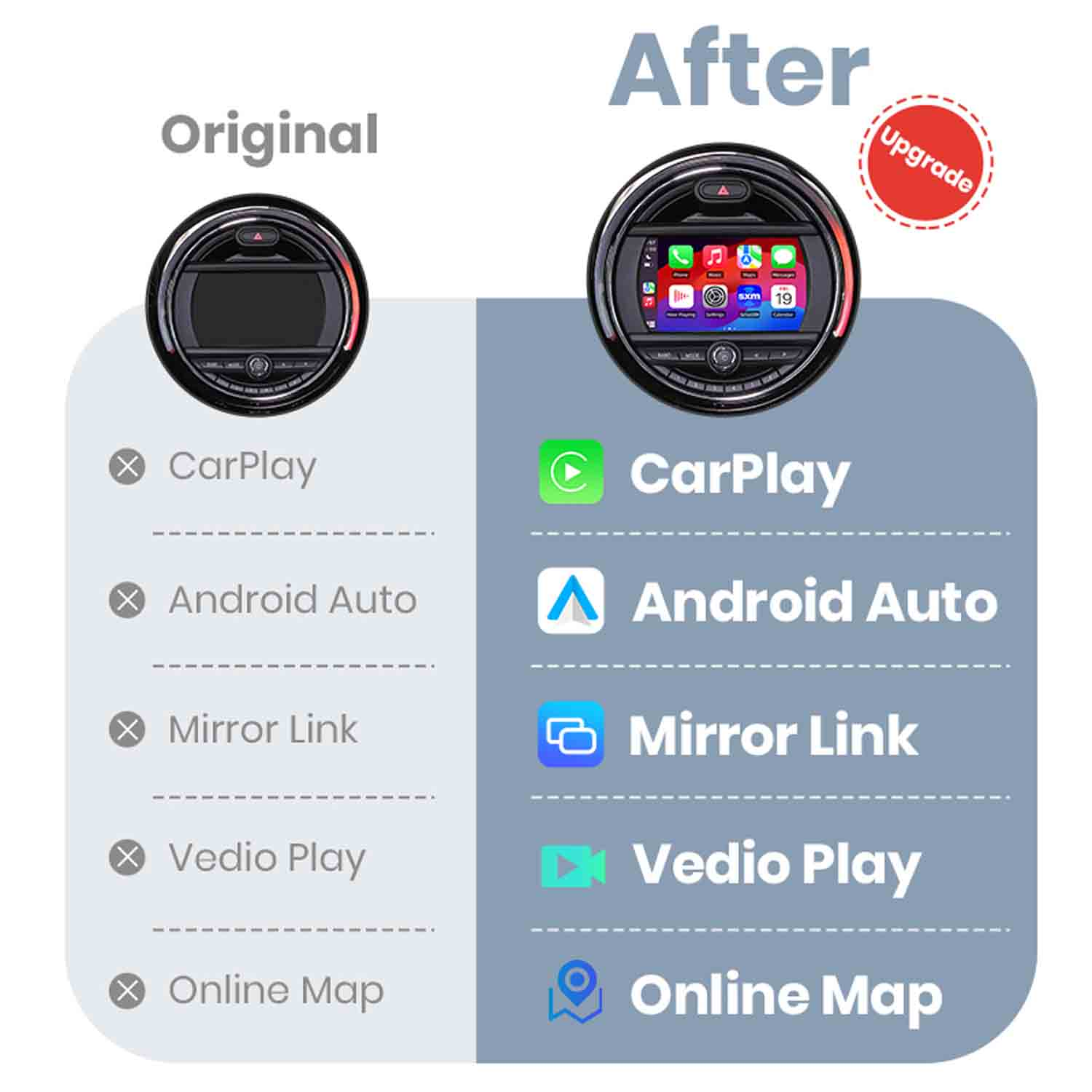 Vergleich von zwei Autoinfosystemen: Original vs. Upgrade mit CarPlay.