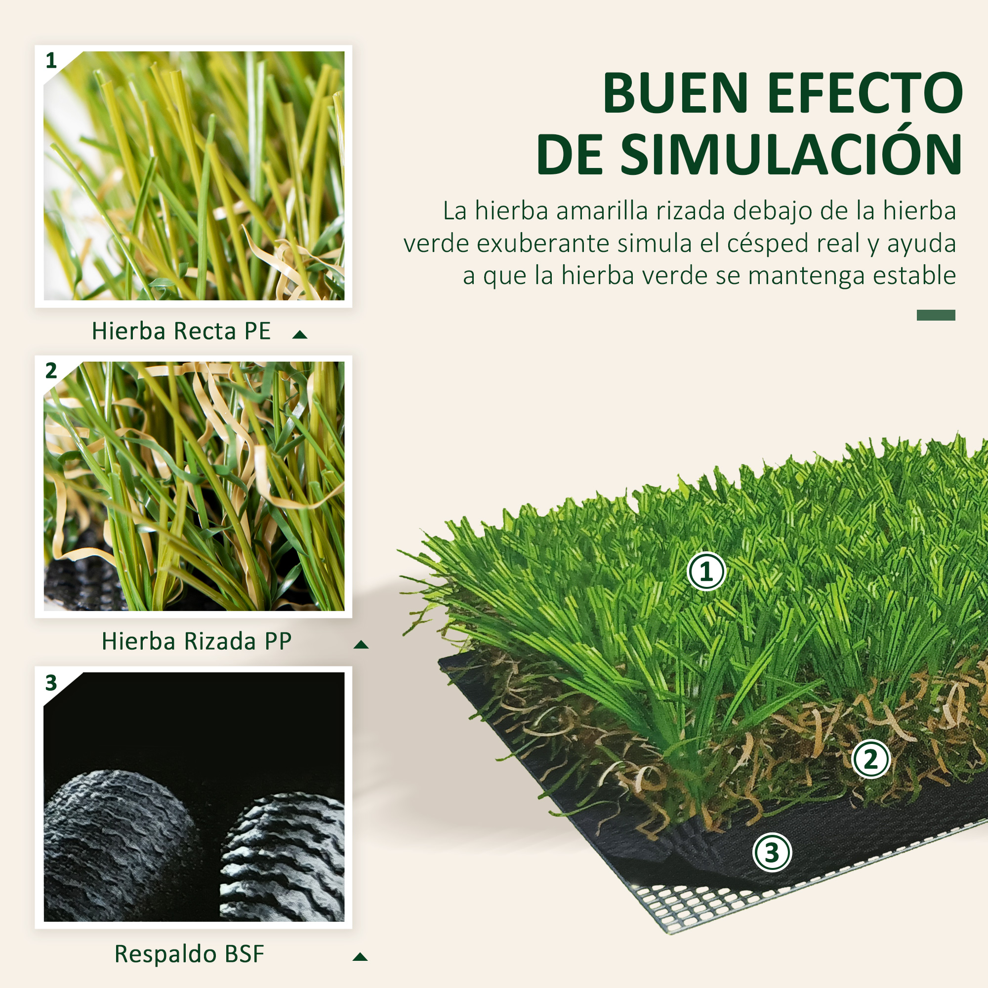 Primer plano de césped artificial con hojas verdes y amarillas y capas subyacentes.