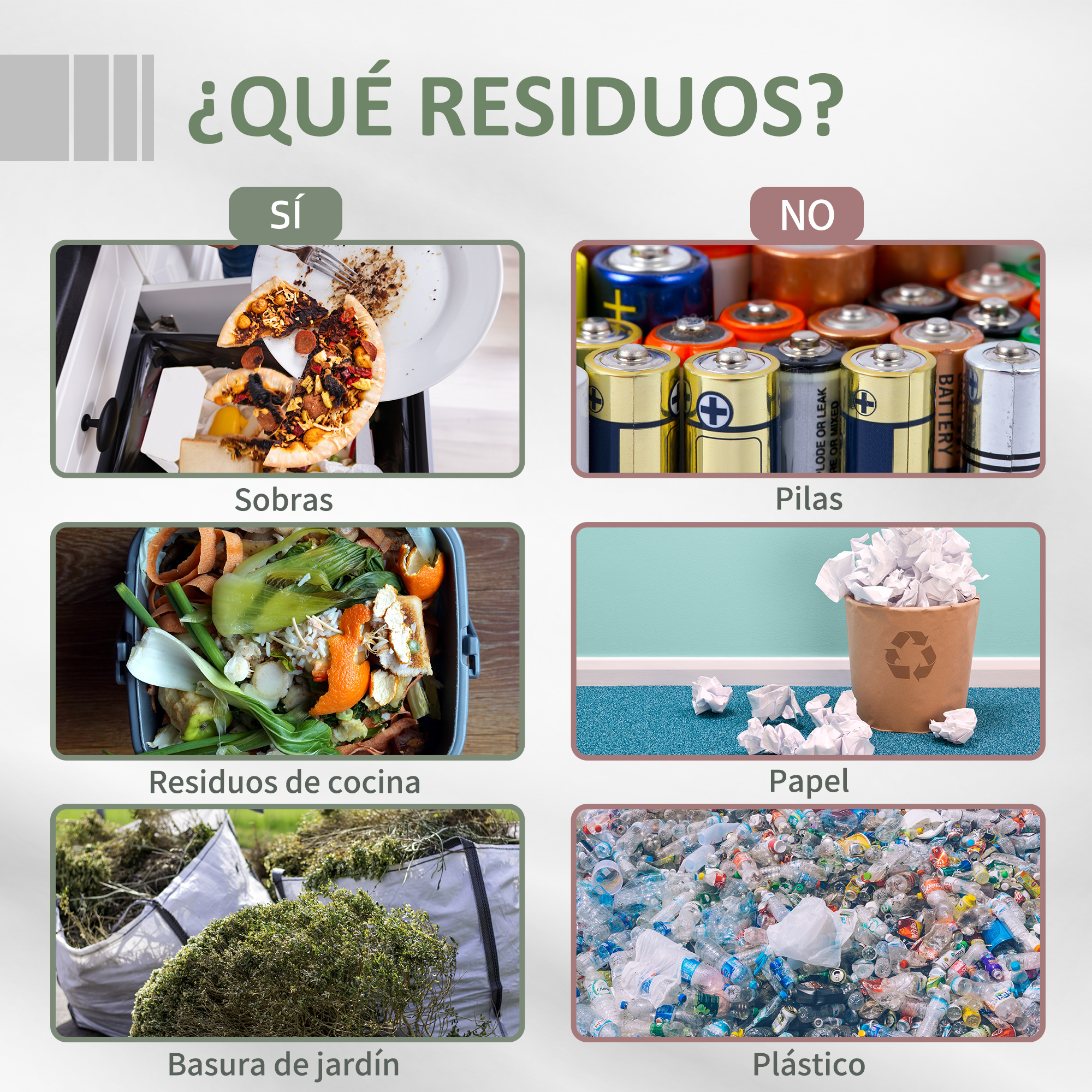 Imágenes de sobras de comida, pilas, residuos de cocina, papel, basura de jardín y plástico.