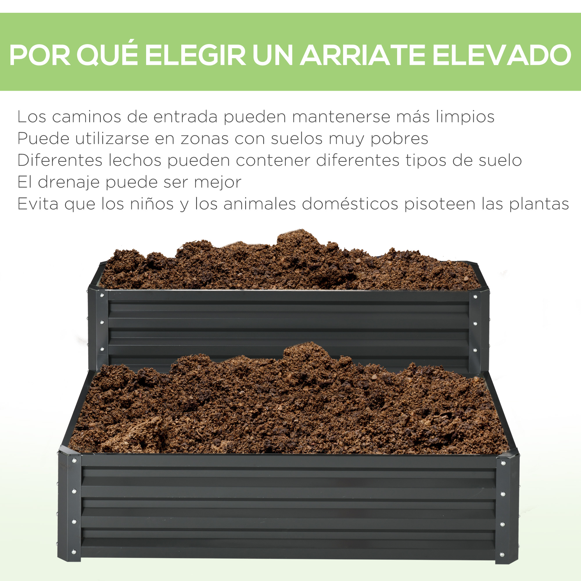 Dos bancales elevados grises llenos de tierra, con texto arriba.