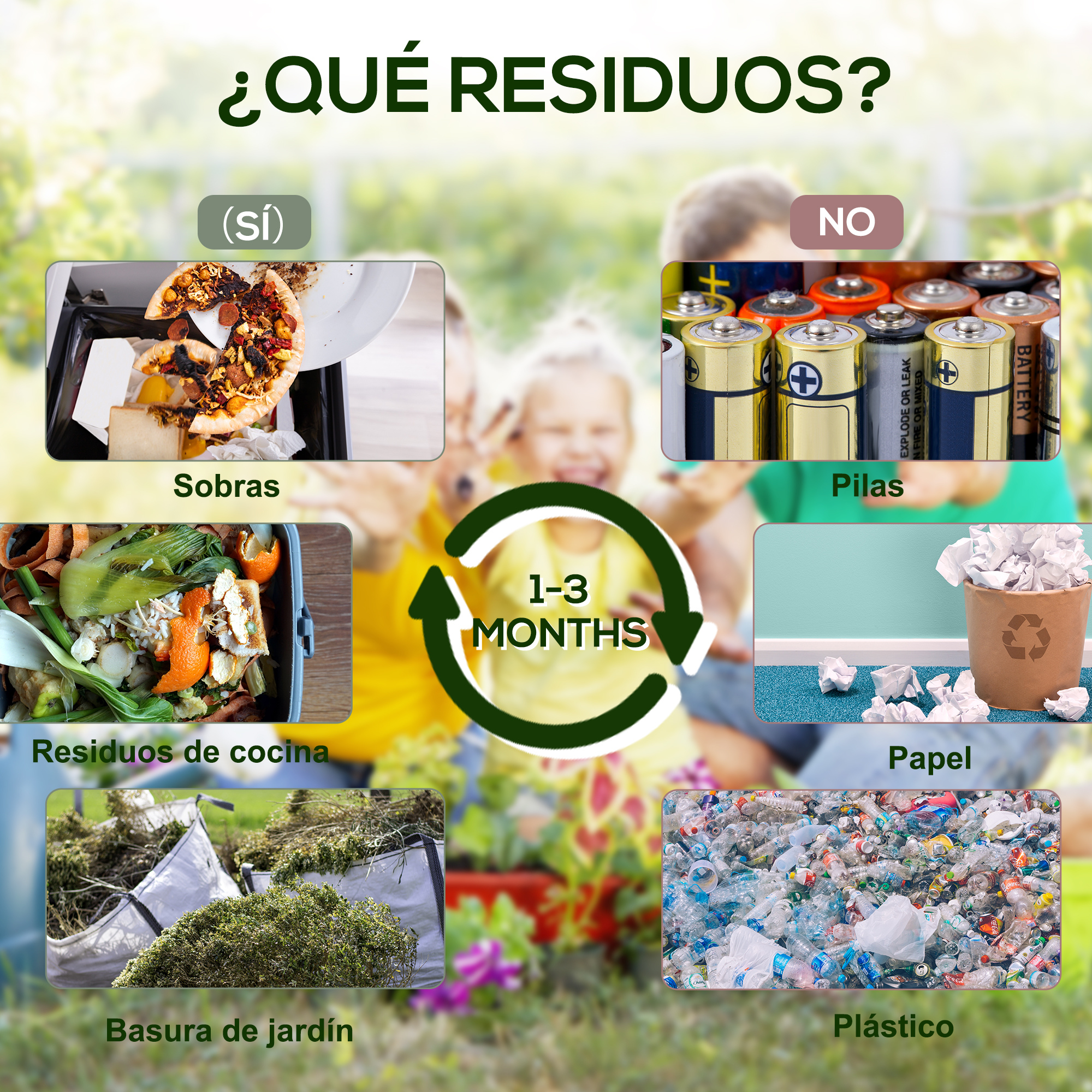 Gráfico sobre separación de residuos: restos de comida, pilas, papel, basura jardín, plástico.