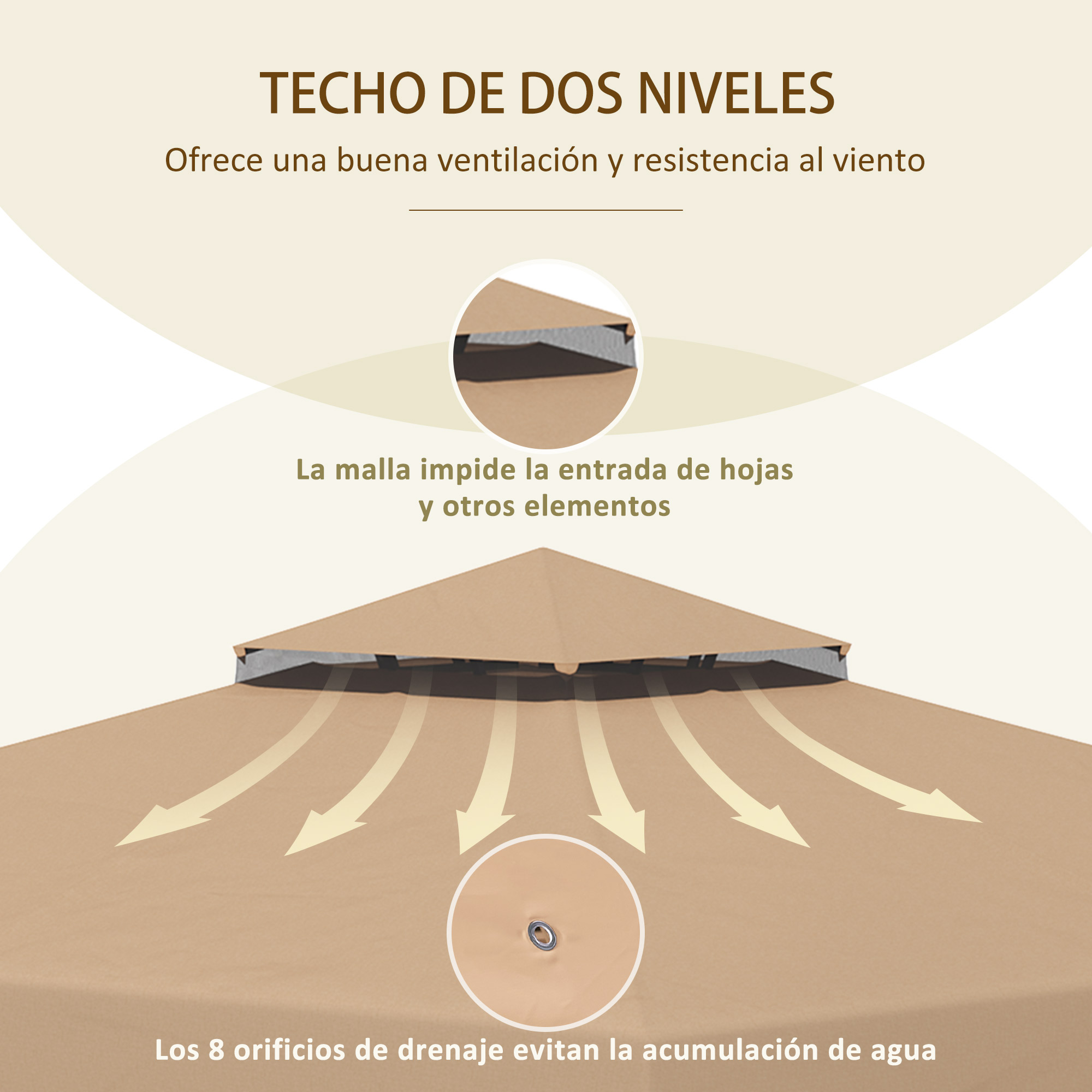 Techo de dos niveles con malla para ventilación y 8 orificios de drenaje.