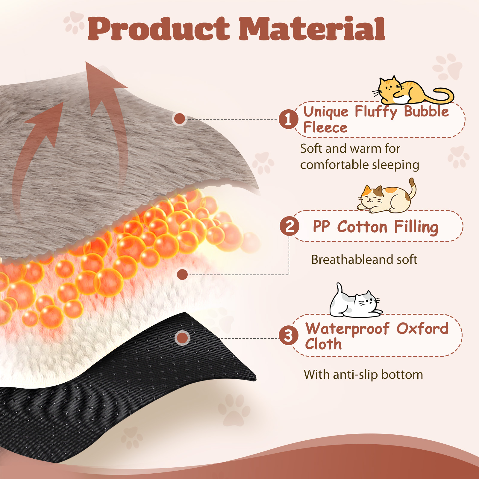 Capas del material del producto: forro polar, relleno de algodón PP, tela Oxford impermeable.