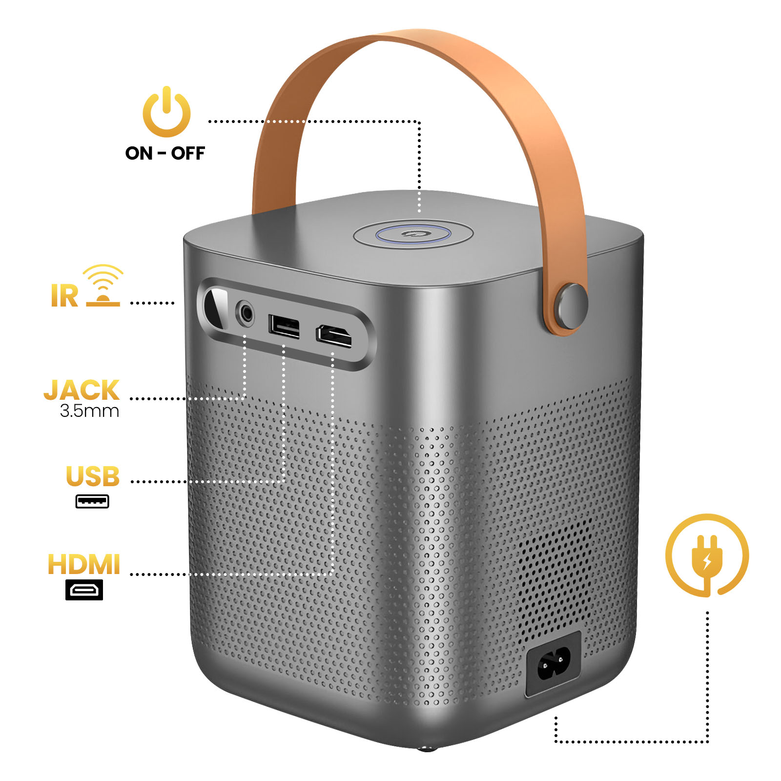 Grauer Projektor mit Ledergriff, Anschlüssen wie HDMI, USB, Klinke und IR.