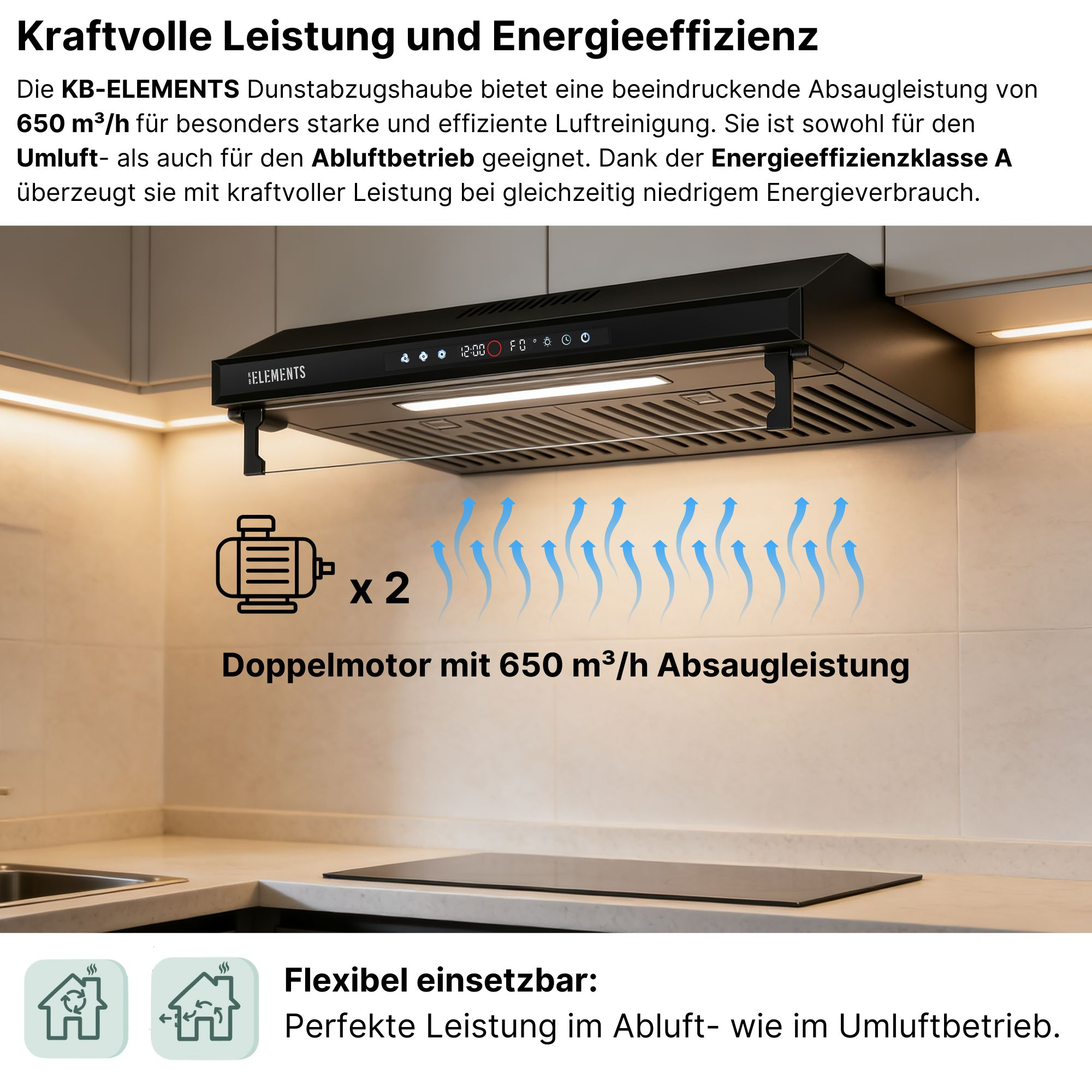 Eine schwarze Dunstabzugshaube mit Doppelmotor und 650 m³/h Absaugleistung.