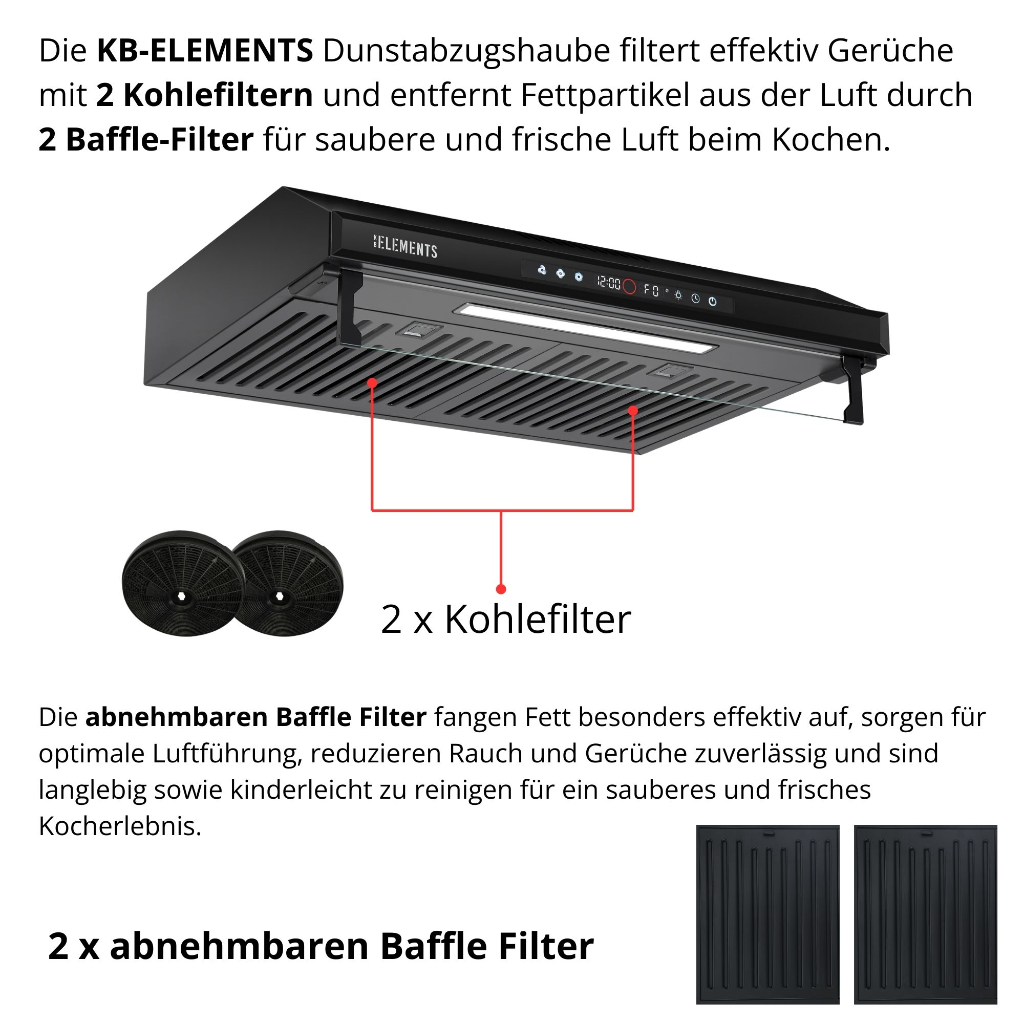 Eine schwarze Dunstabzugshaube mit Filtern und Bedienelementen.