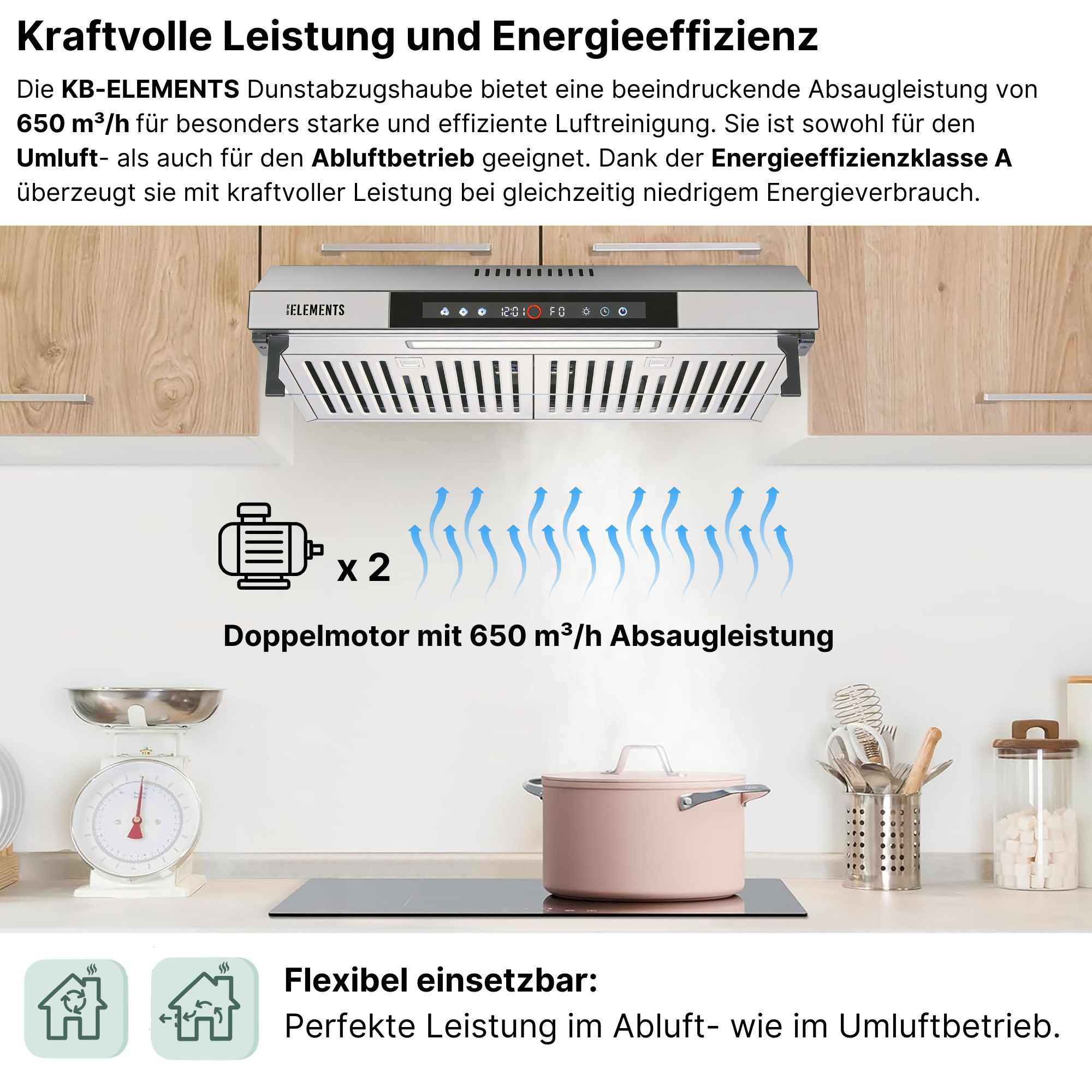 Eine Dunstabzugshaube mit Doppelmotor, 650 m³/h Leistung, auf einer Küchentheke.