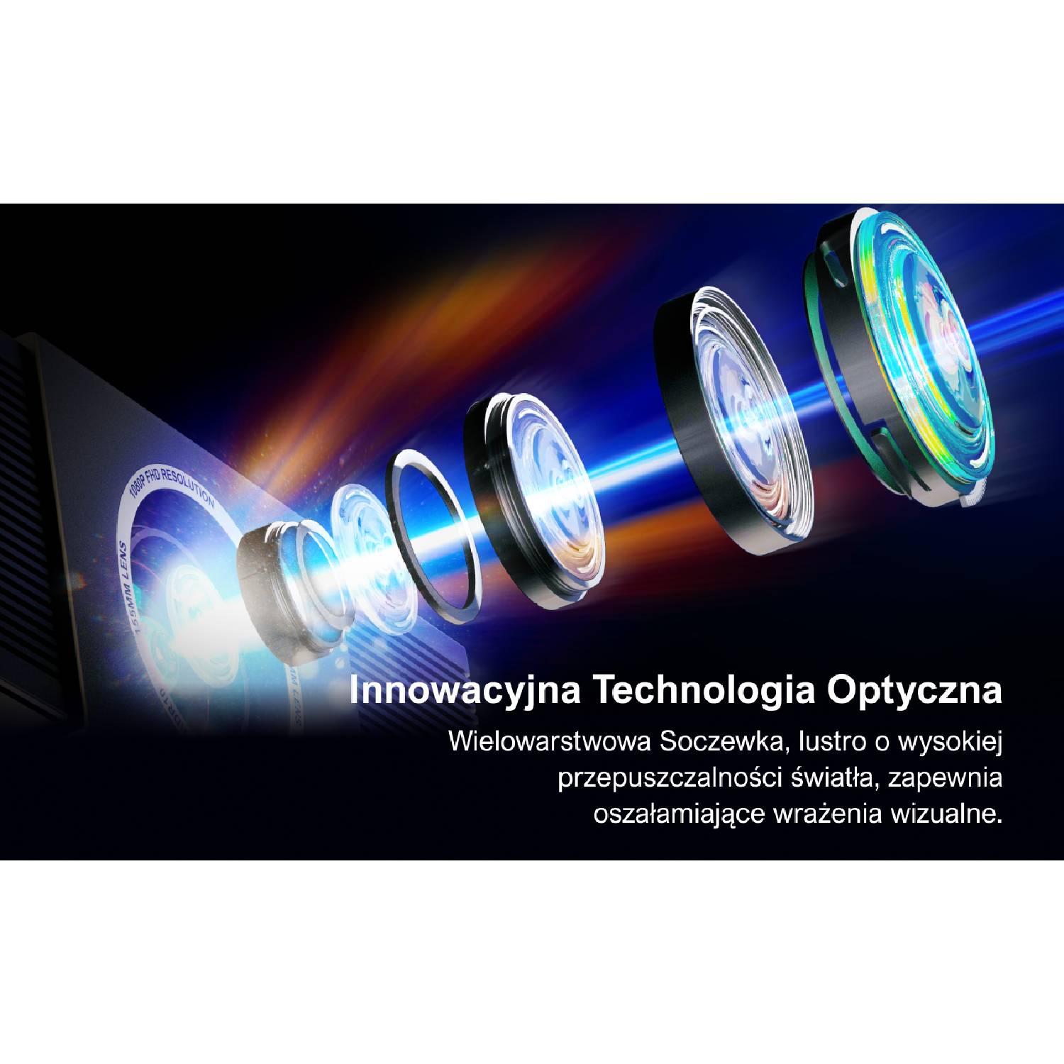 Widok rozstrzelony systemu soczewek optycznych z promieniami światła.