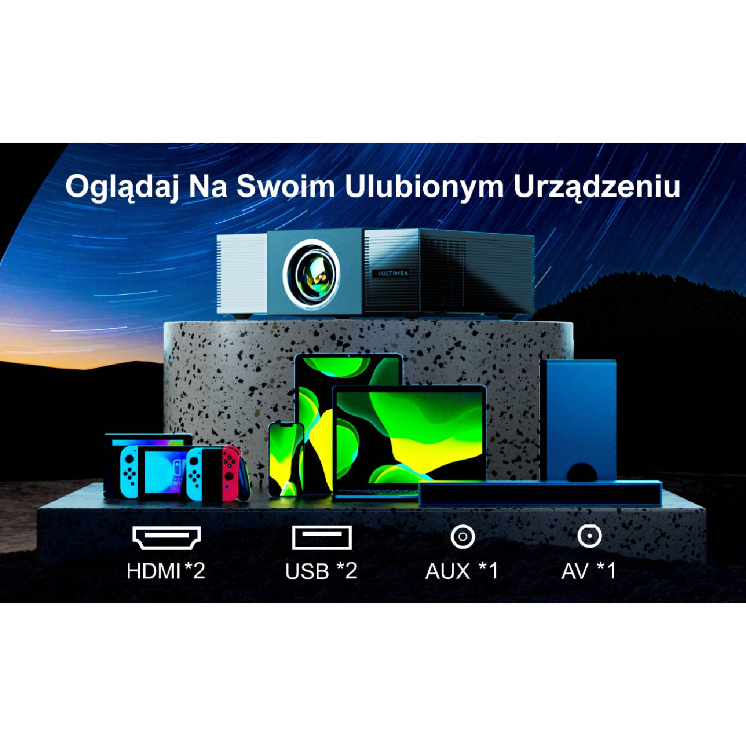 Urządzenia multimedialne: projektor, laptop, konsola, telefon i soundbar.