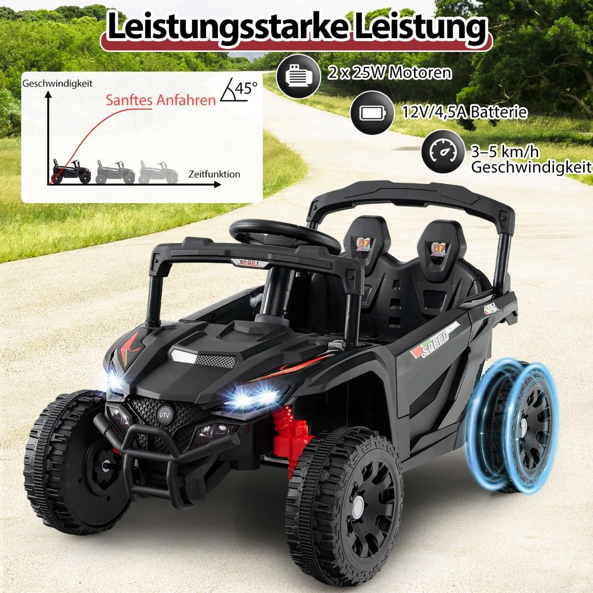UTV eléctrico negro de dos plazas en una carretera, con especificaciones técnicas.