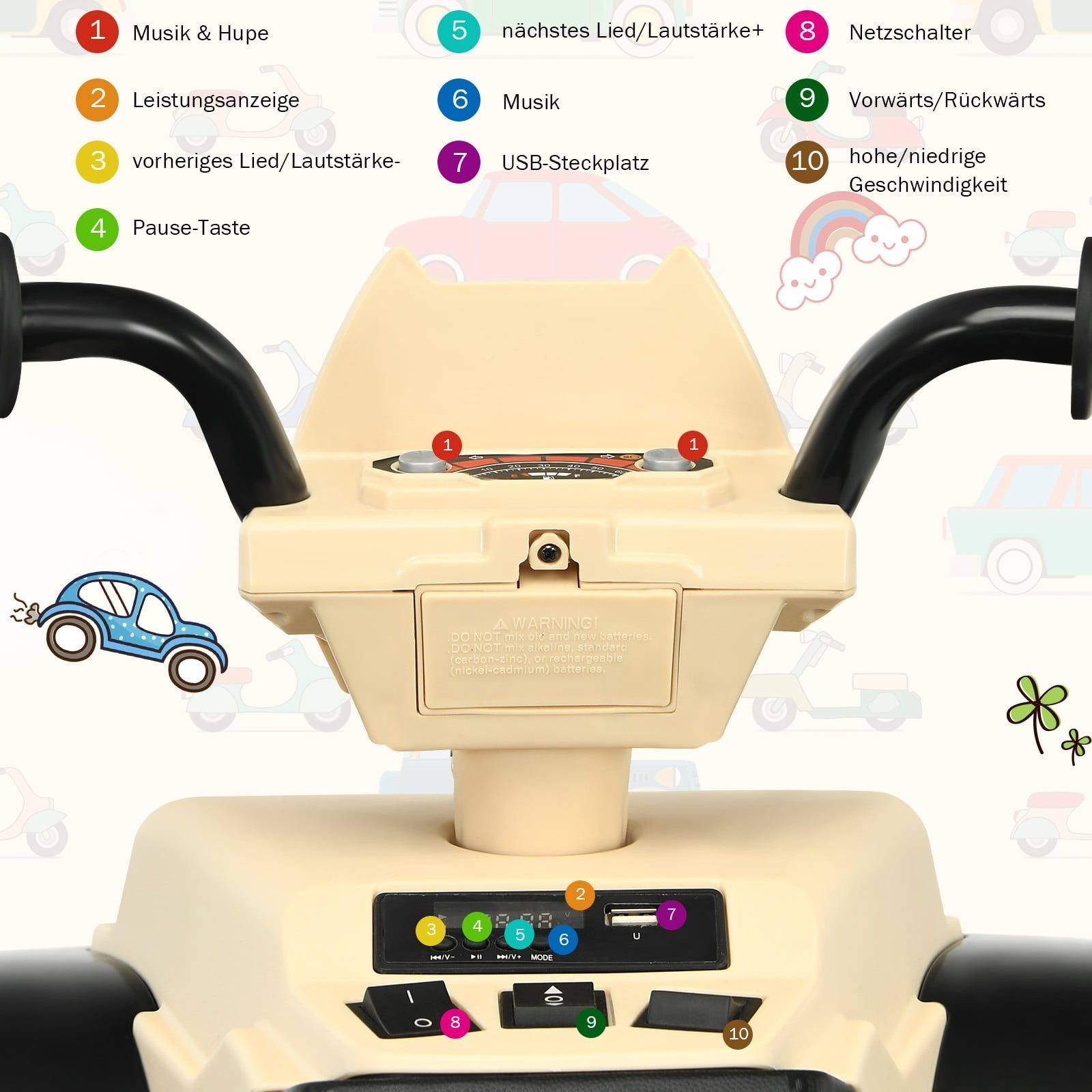 El salpicadero de un juguete infantil con controles, botones y etiquetas de advertencia.