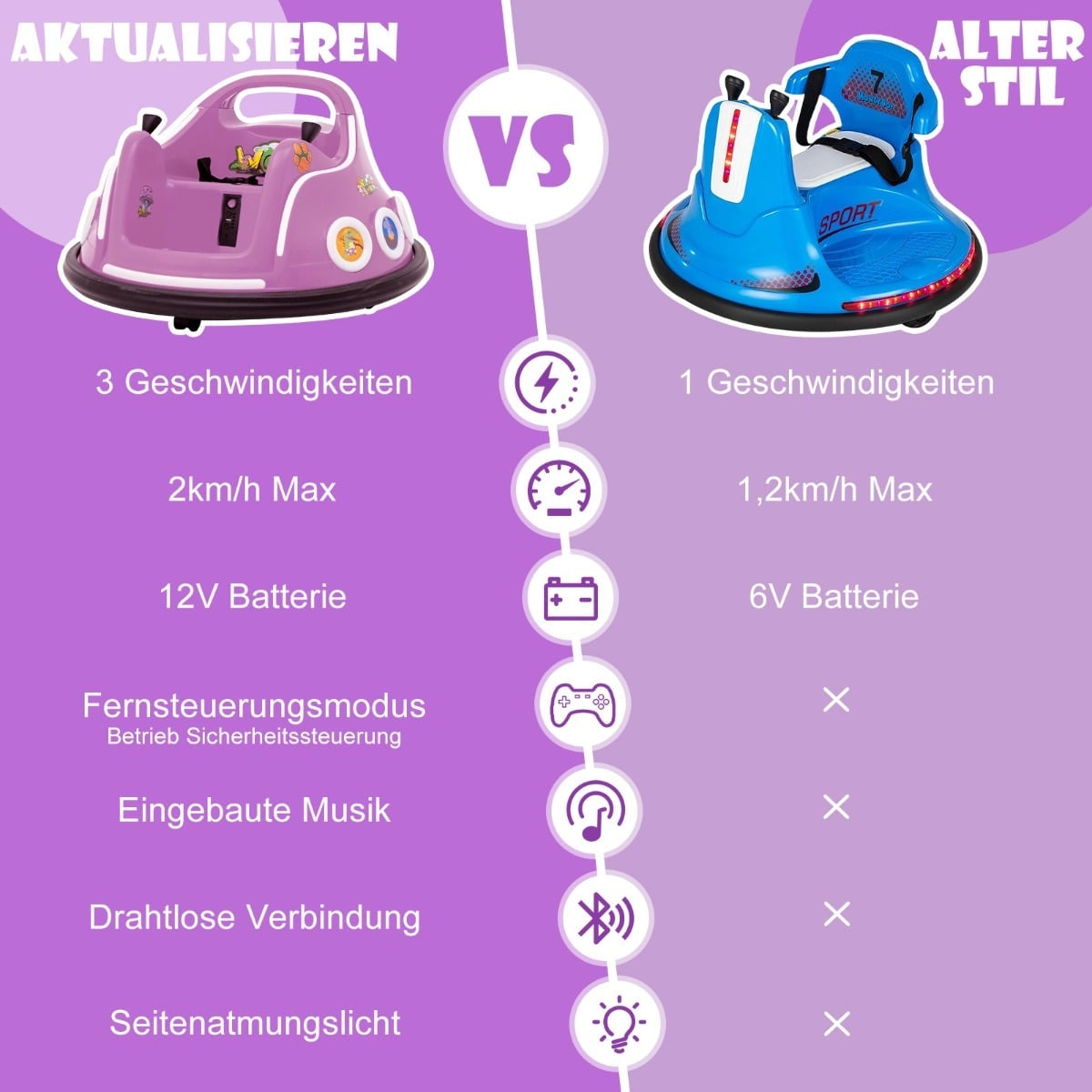 Comparación de coches infantiles: rosa con 3 velocidades vs. azul con 1 velocidad.