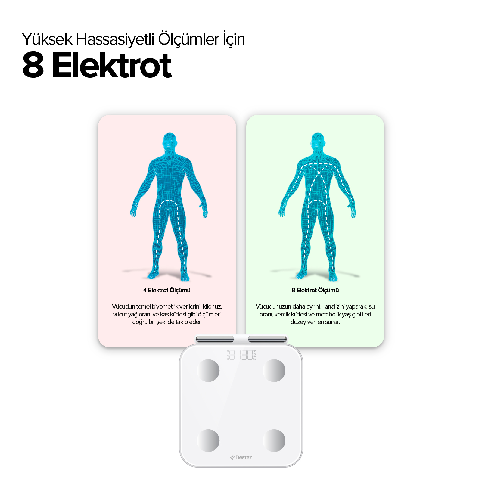 4 ve 8 elektrot ölçümünü gösteren iki erkek silüetli dijital vücut analiz tartısı.