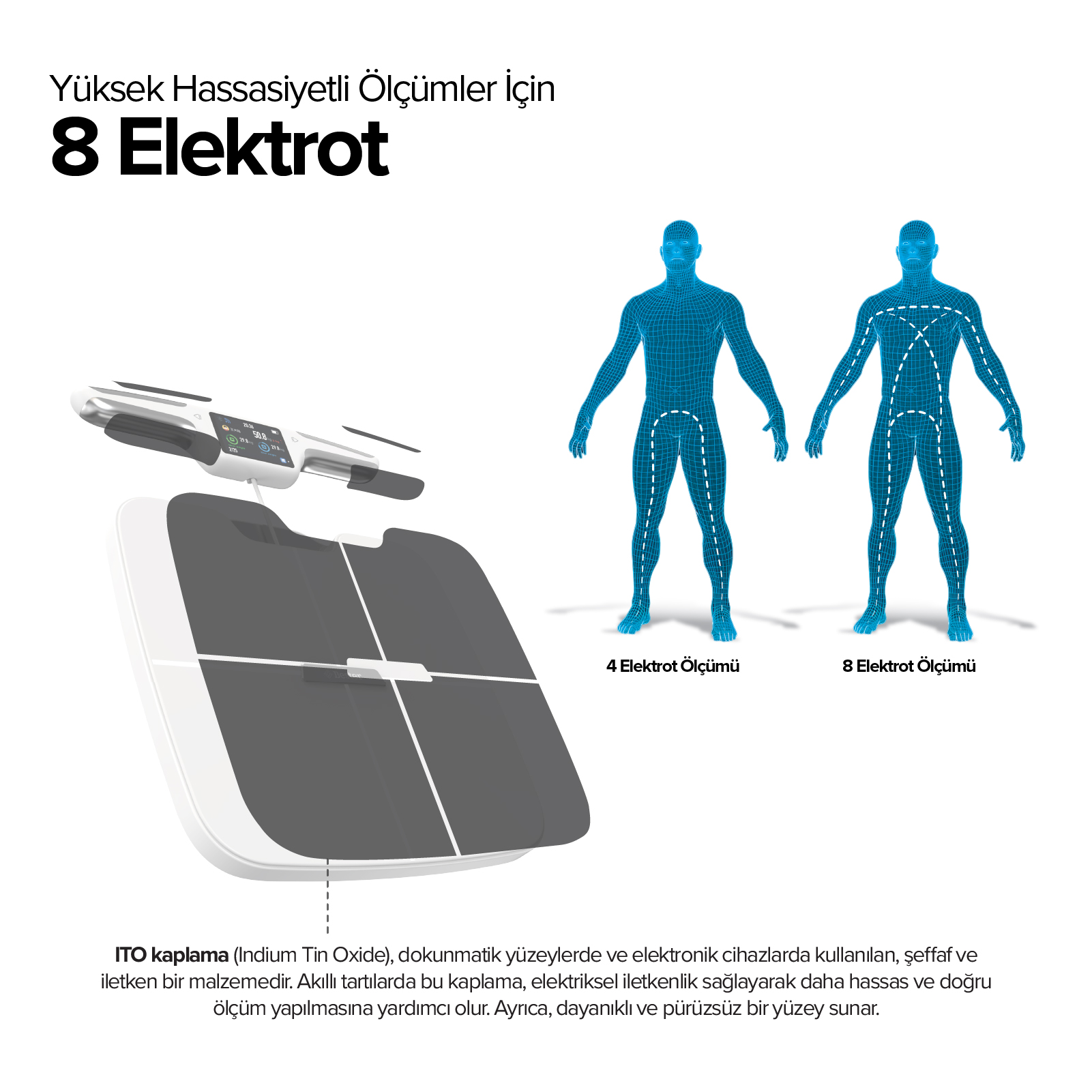 ITO kaplamalı baskül ve 4/8 elektrot ölçümü için iki vücut diyagramı.