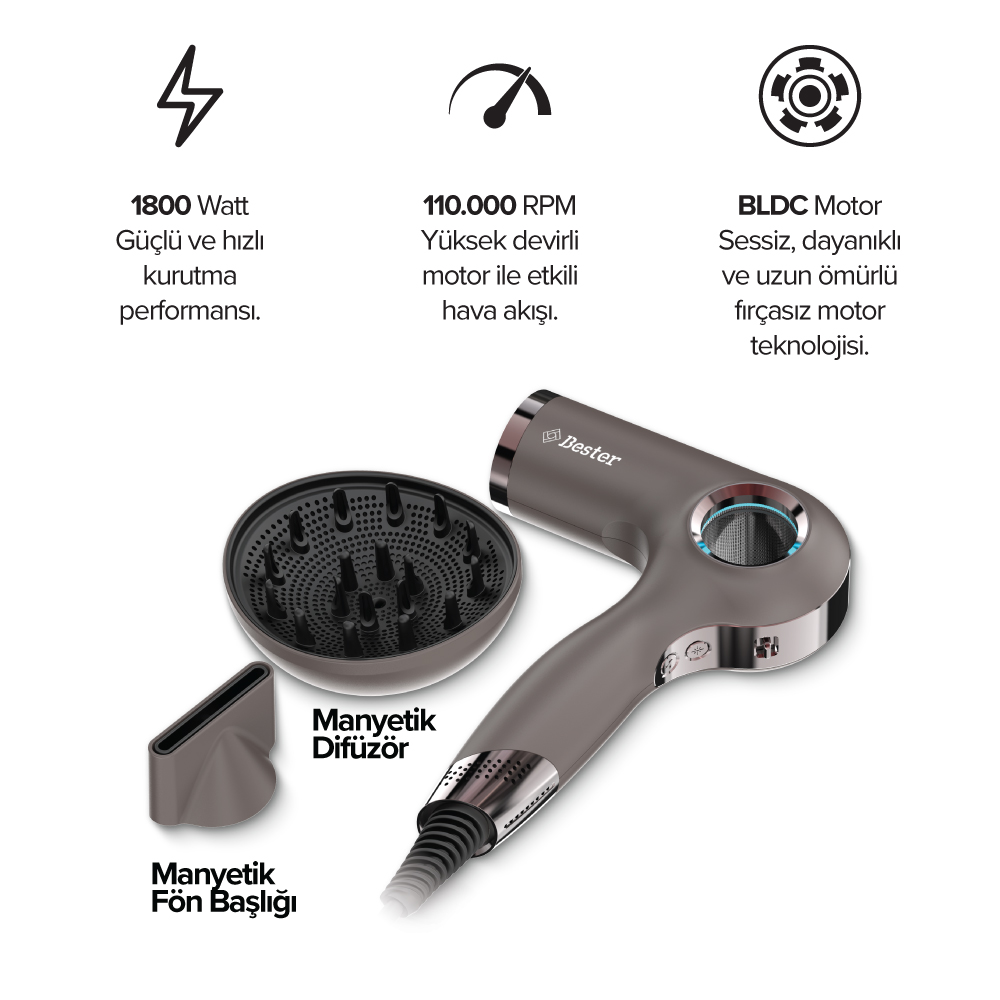 Gri saç kurutma makinesi, difüzör ve başlık. 1800W, 110.000 RPM, BLDC motor.