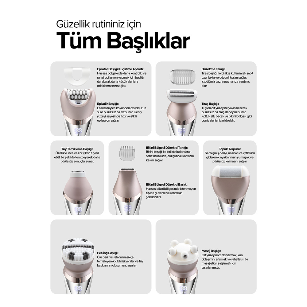 Epilasyon, tıraş, peeling ve masaj için çeşitli aparatlara sahip güzellik cihazı.