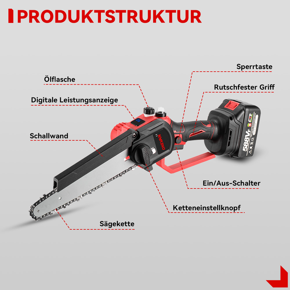 Ein rotes und schwarzes Akku-Kettensägen-Diagramm mit Beschriftungen.